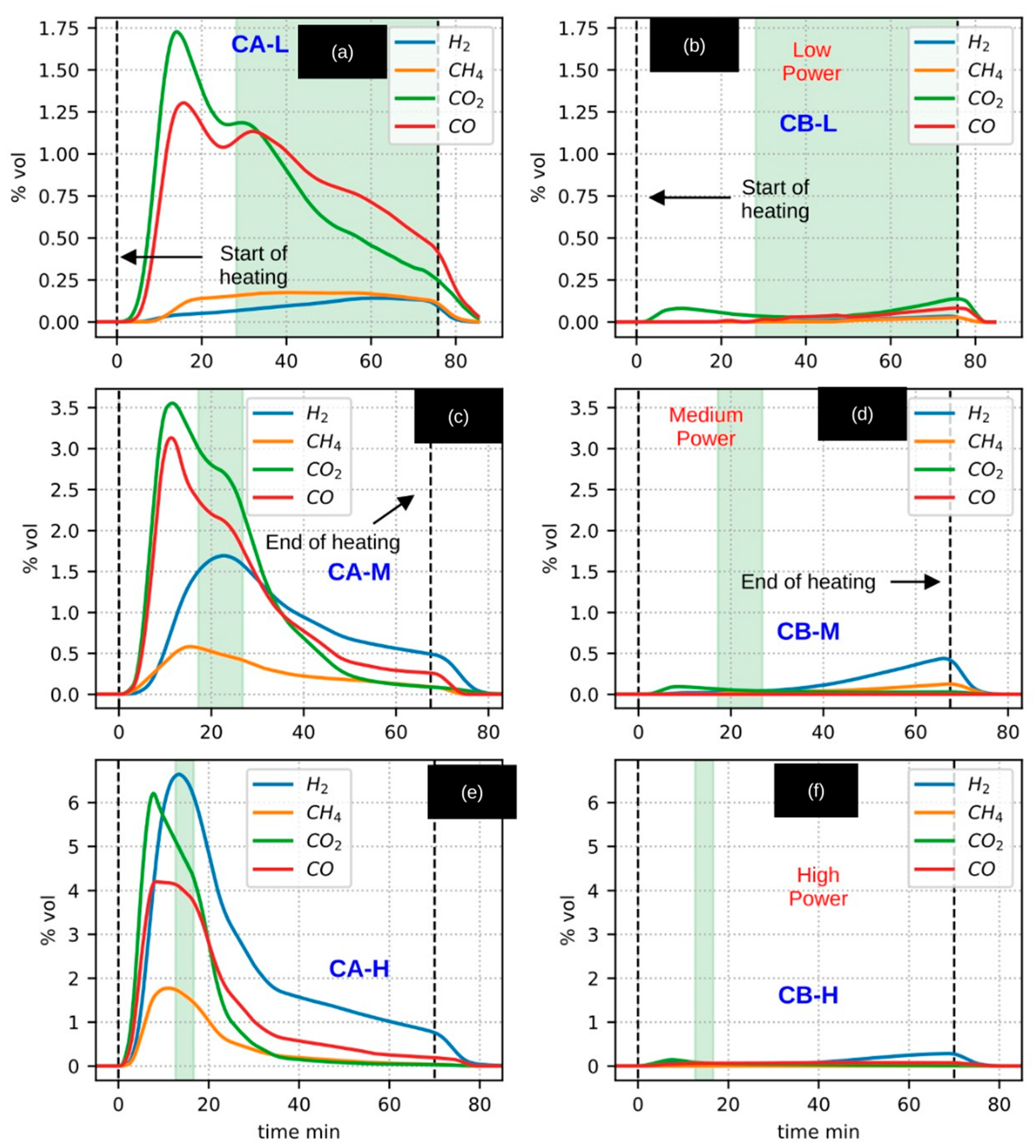 Processes 14 00067 g008