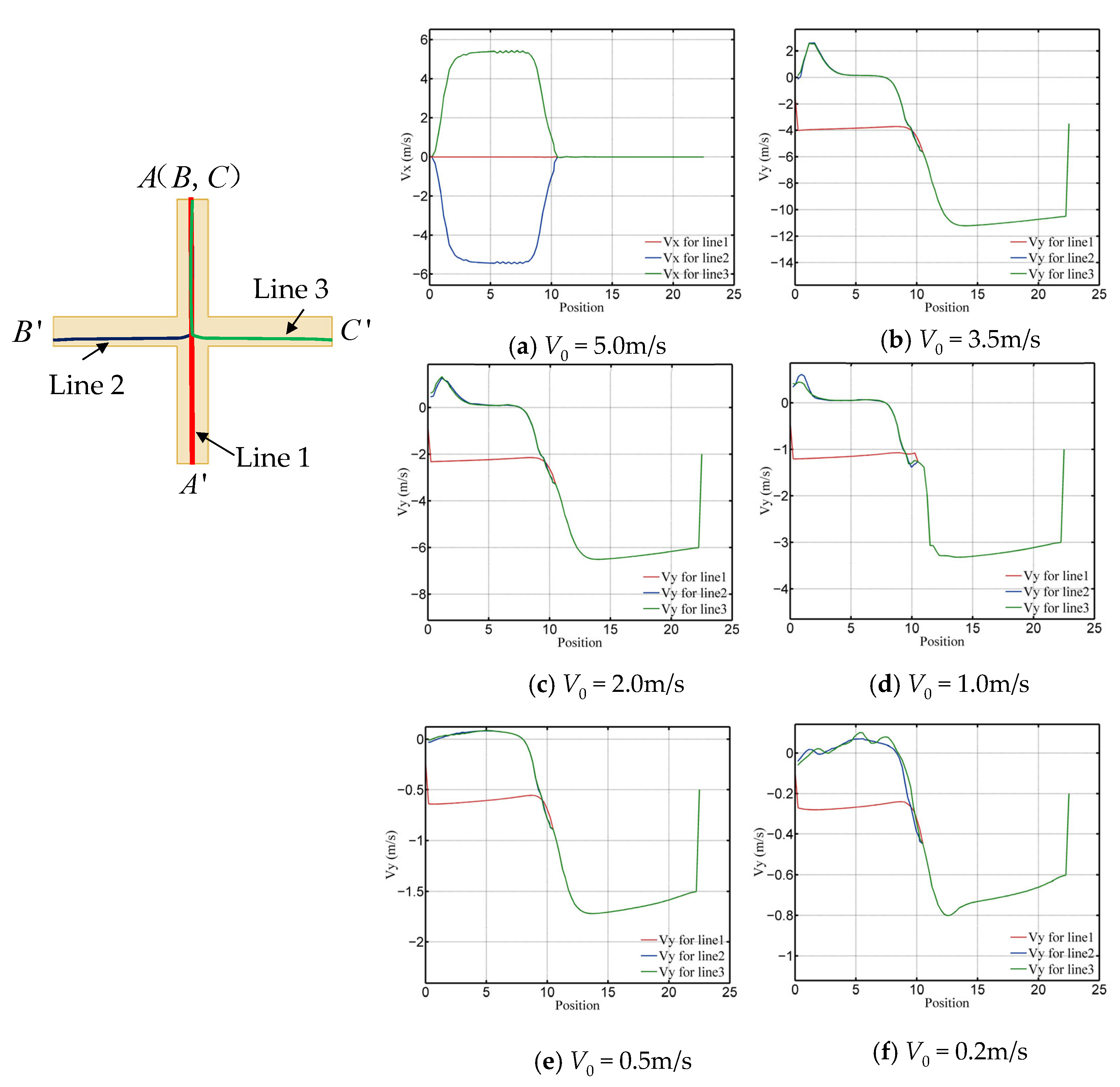 Processes 14 00069 g008