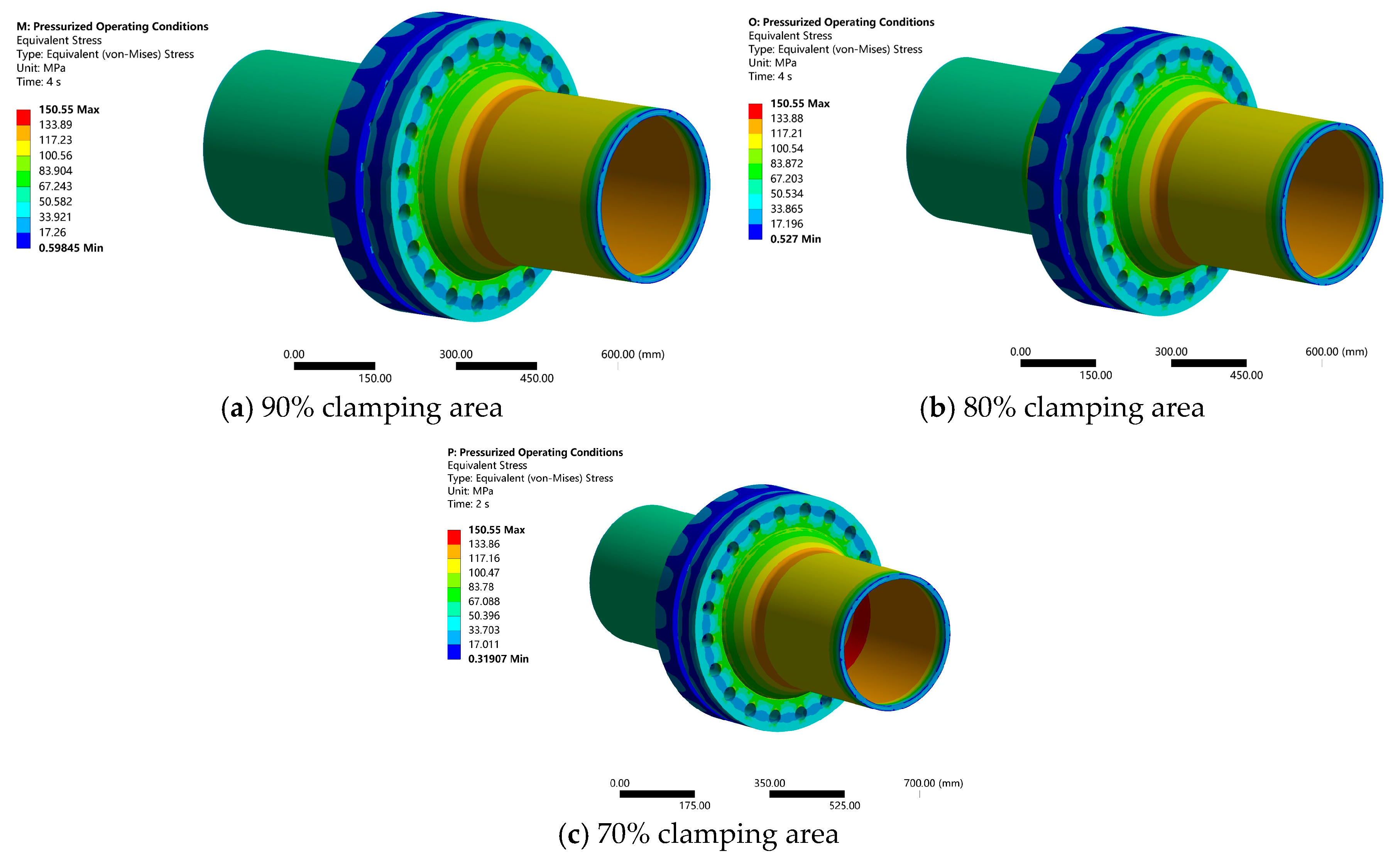 Processes 14 00072 g004