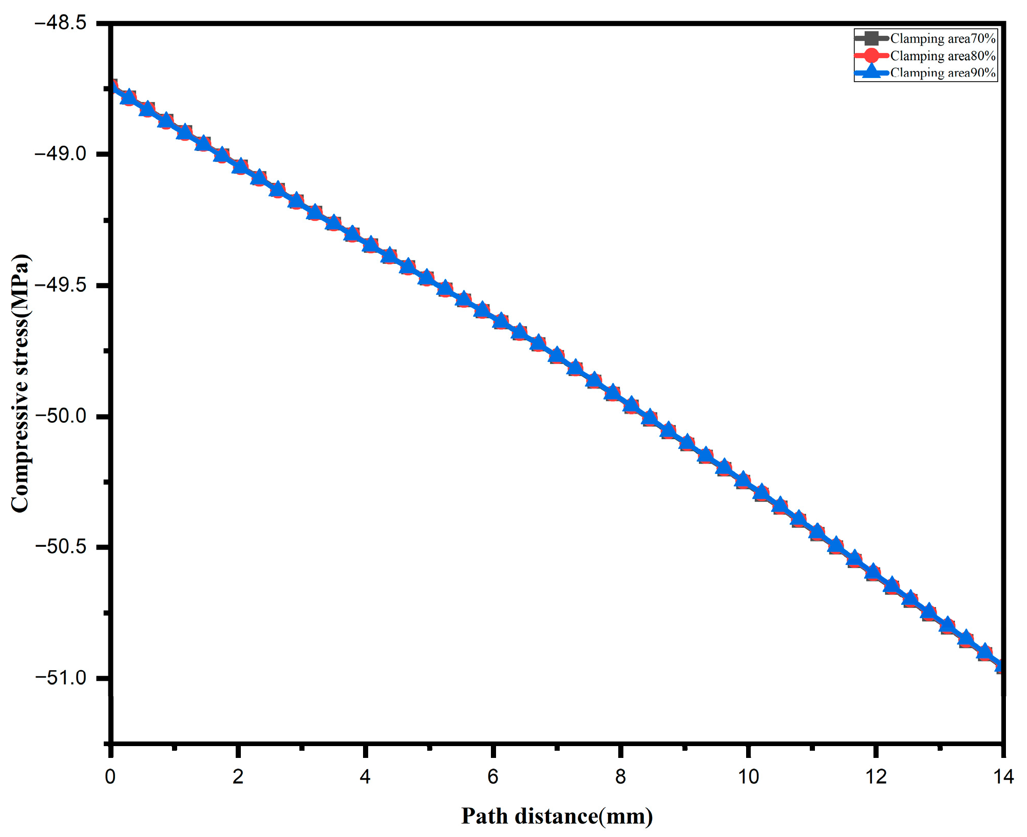 Processes 14 00072 g005