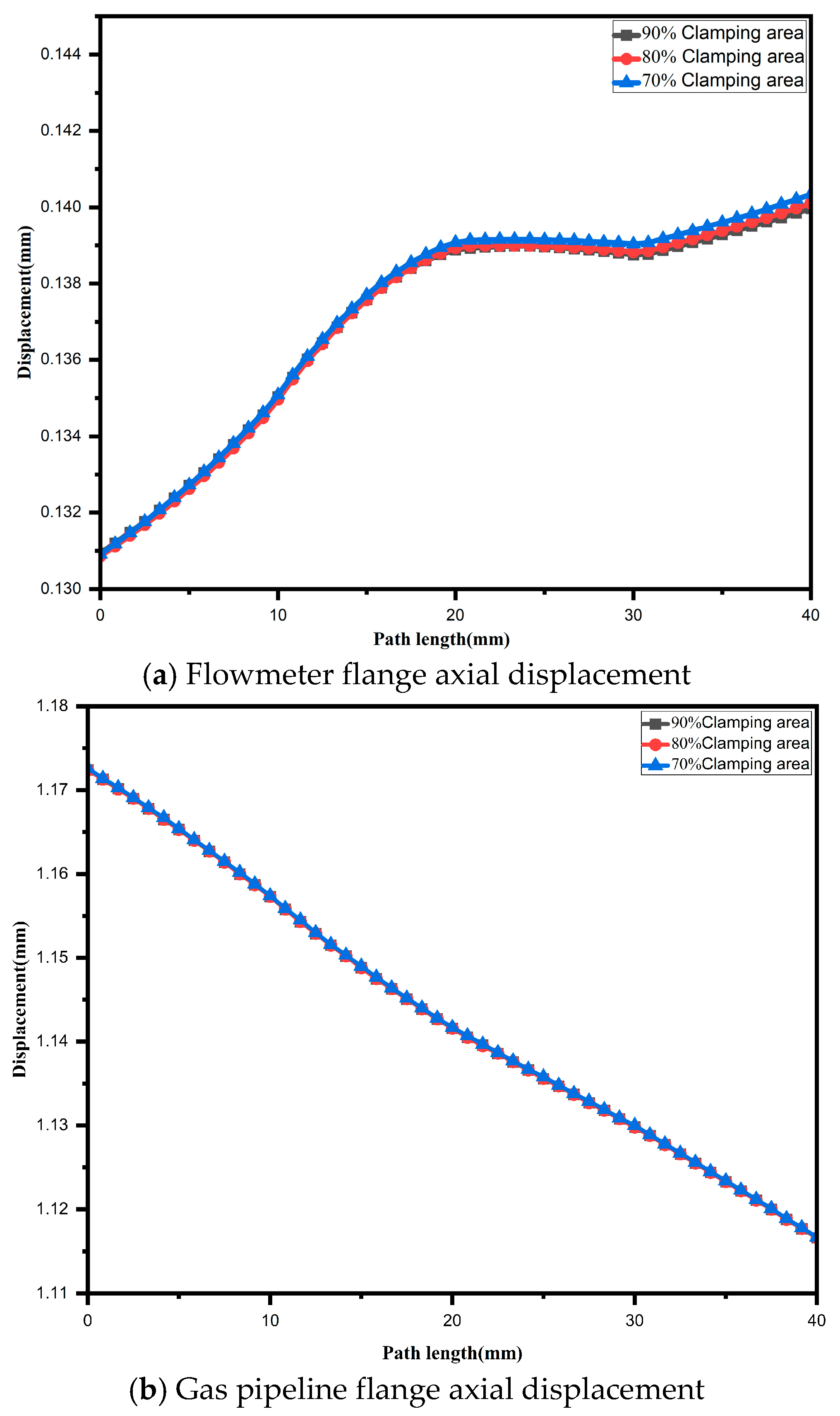 Processes 14 00072 g006