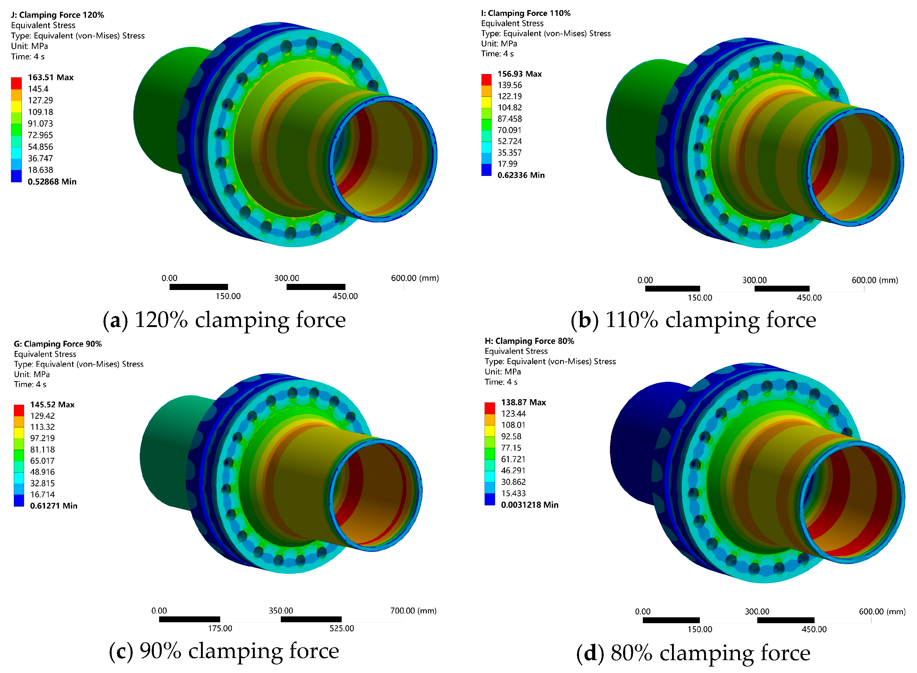 Processes 14 00072 g007
