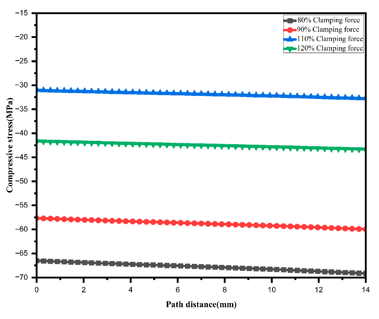 Processes 14 00072 g008
