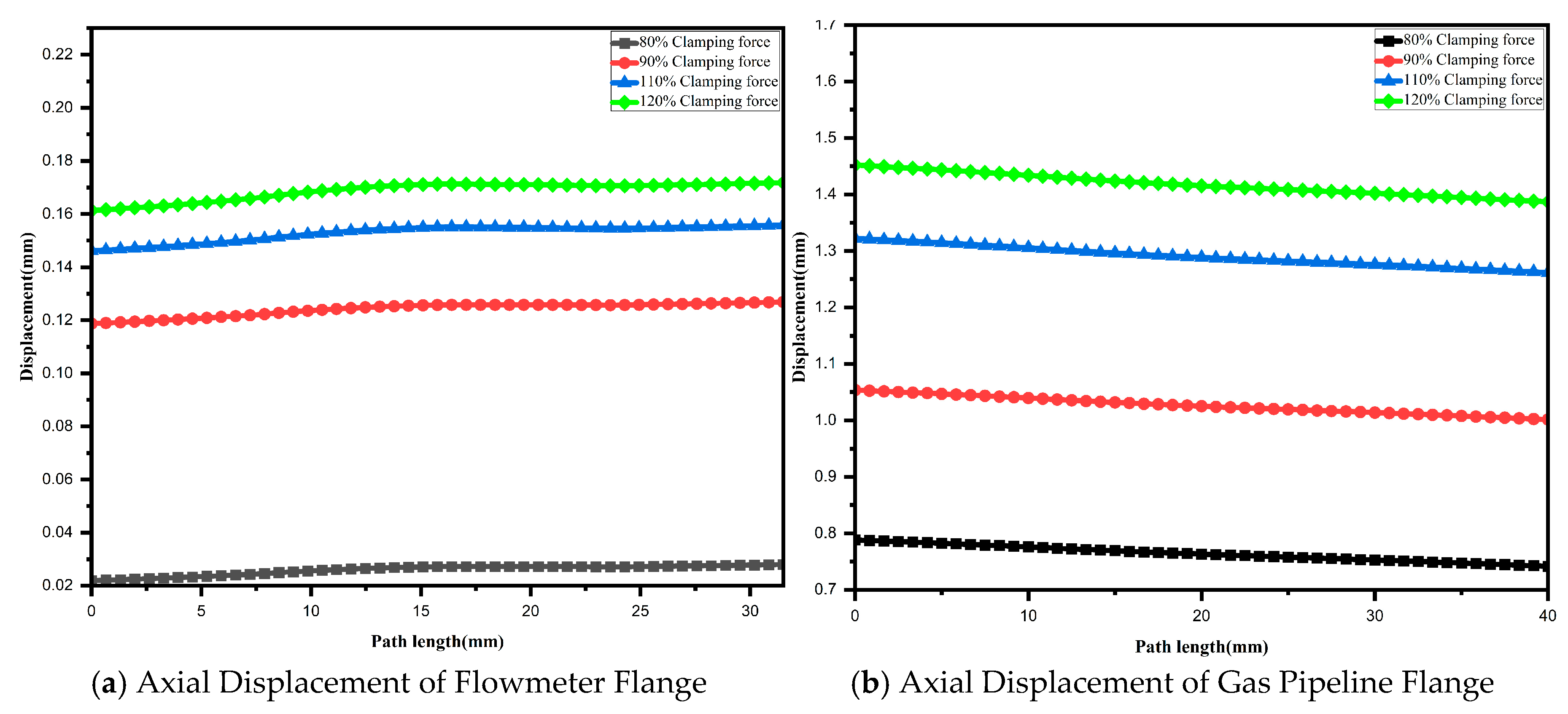 Processes 14 00072 g009