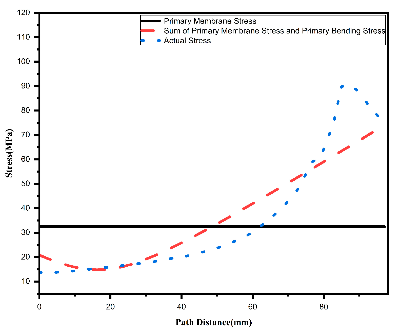 Processes 14 00072 g010