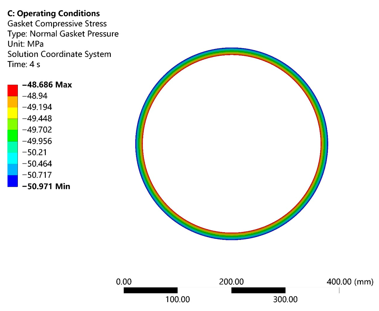 Processes 14 00072 g012