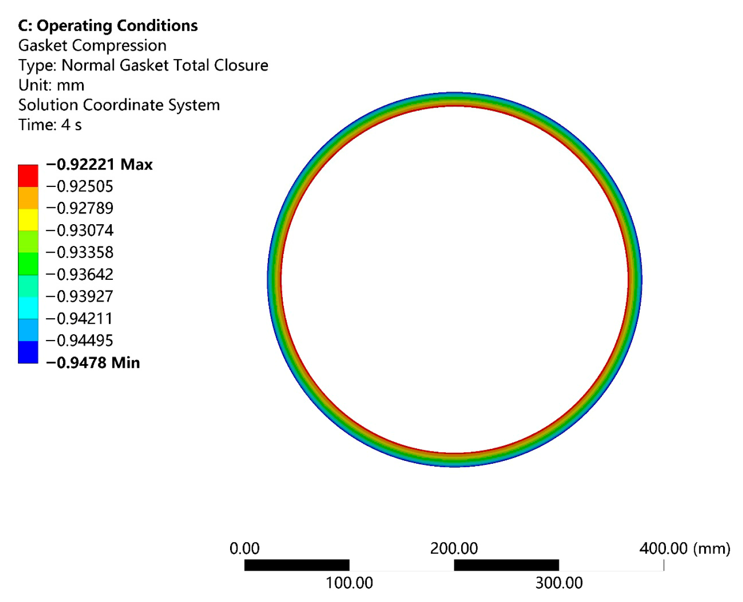 Processes 14 00072 g013