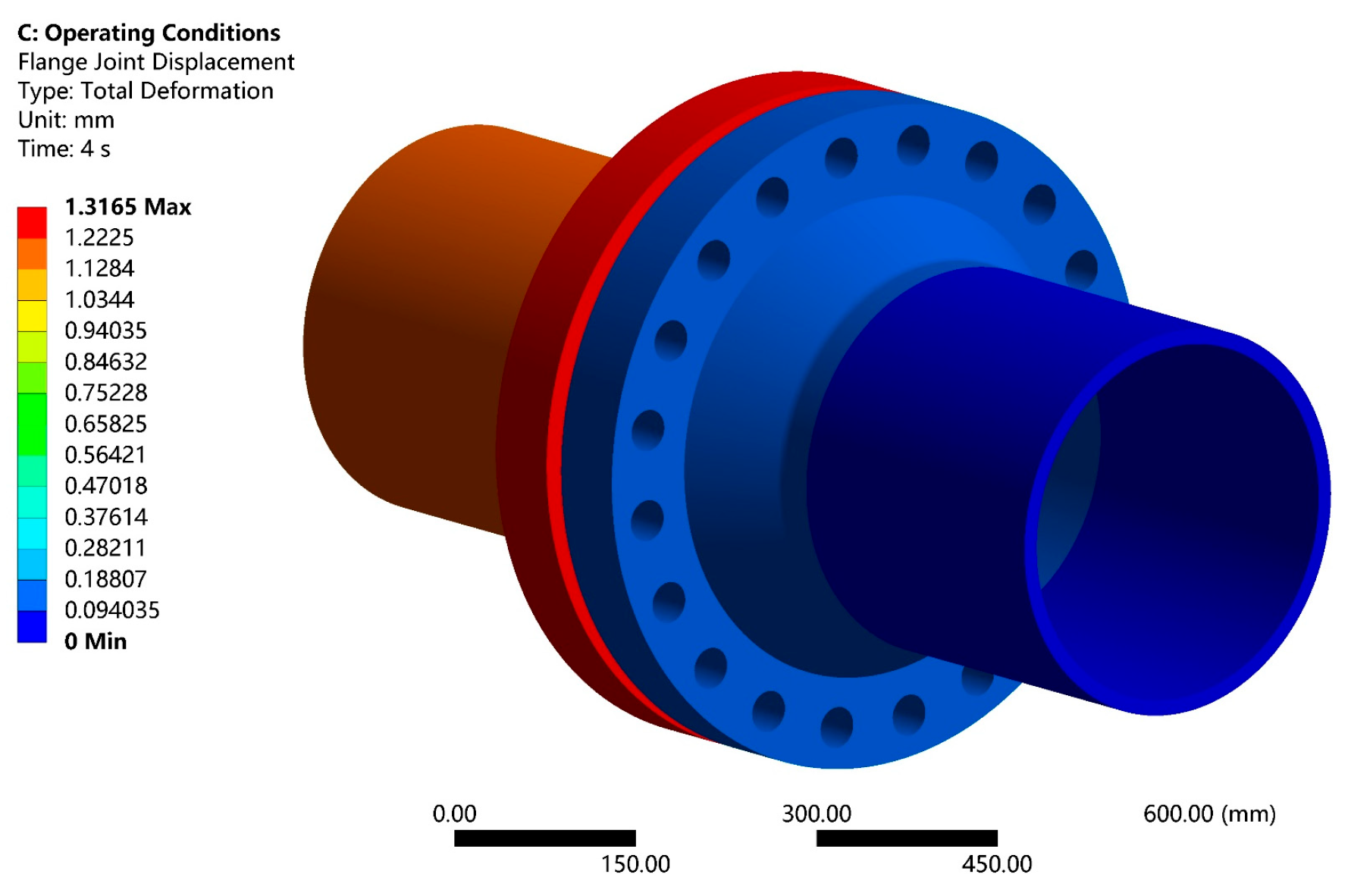 Processes 14 00072 g014