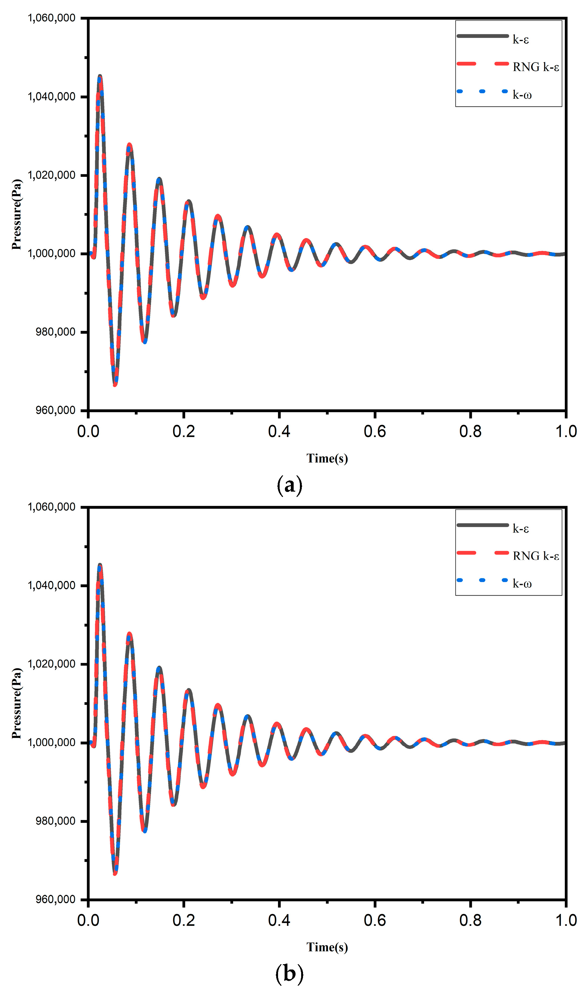 Processes 14 00072 g017
