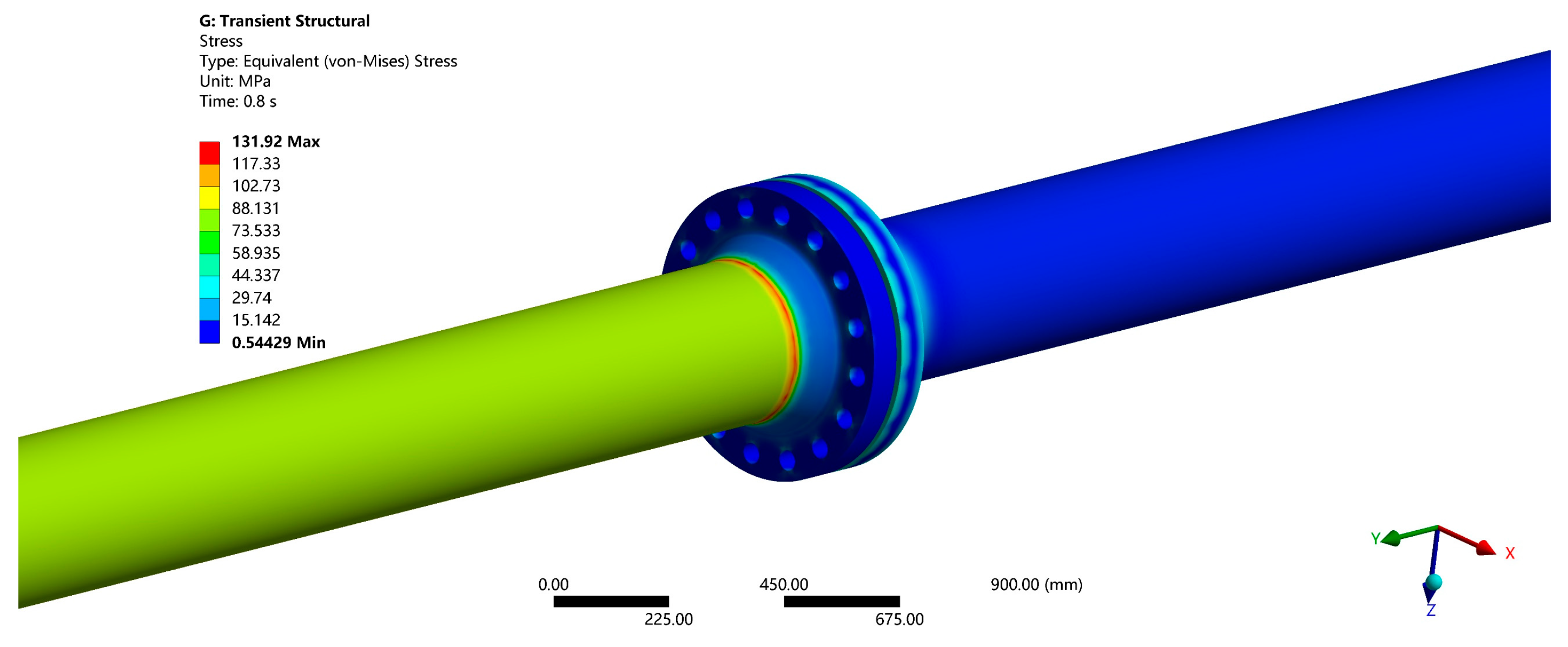 Processes 14 00072 g019