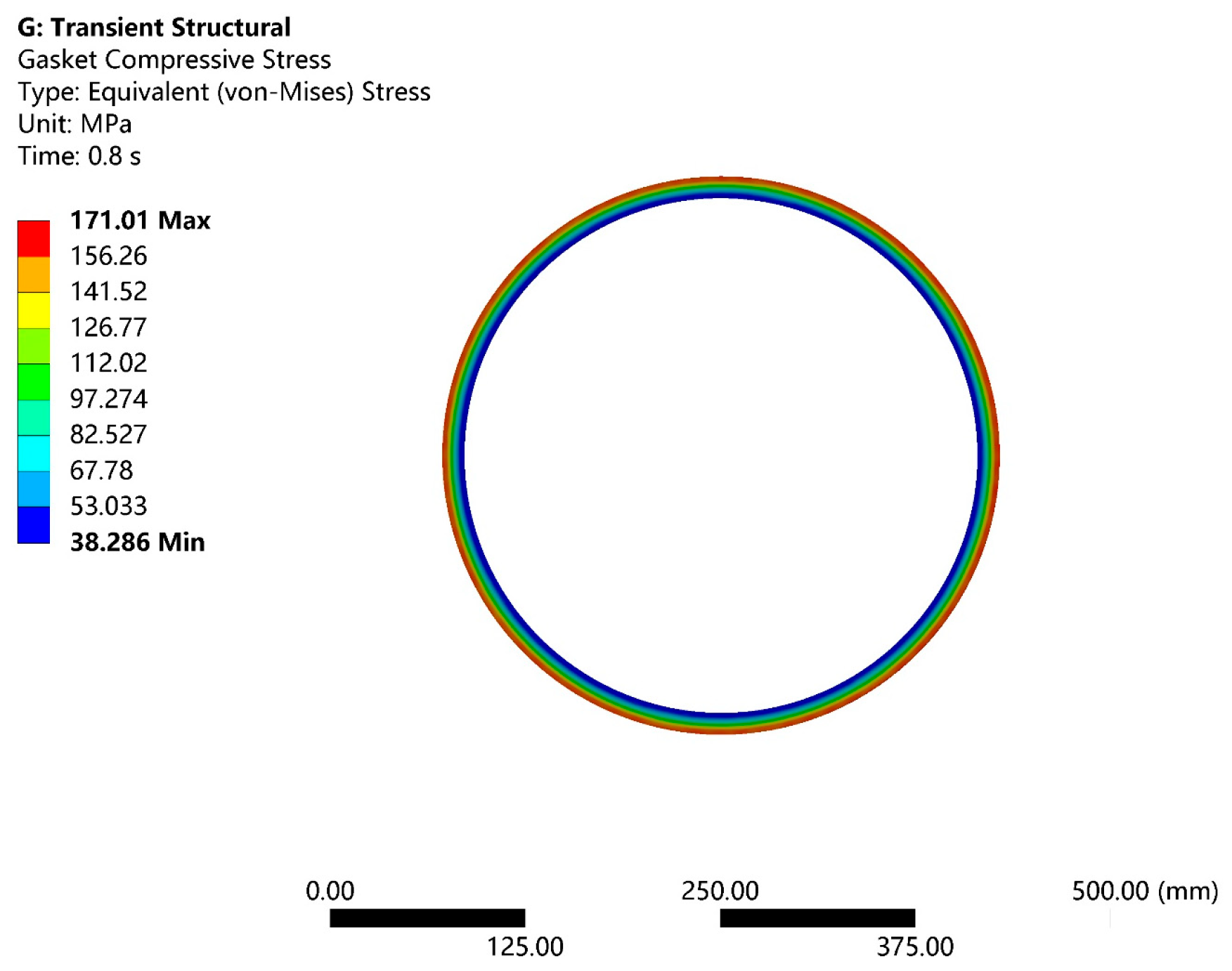 Processes 14 00072 g020