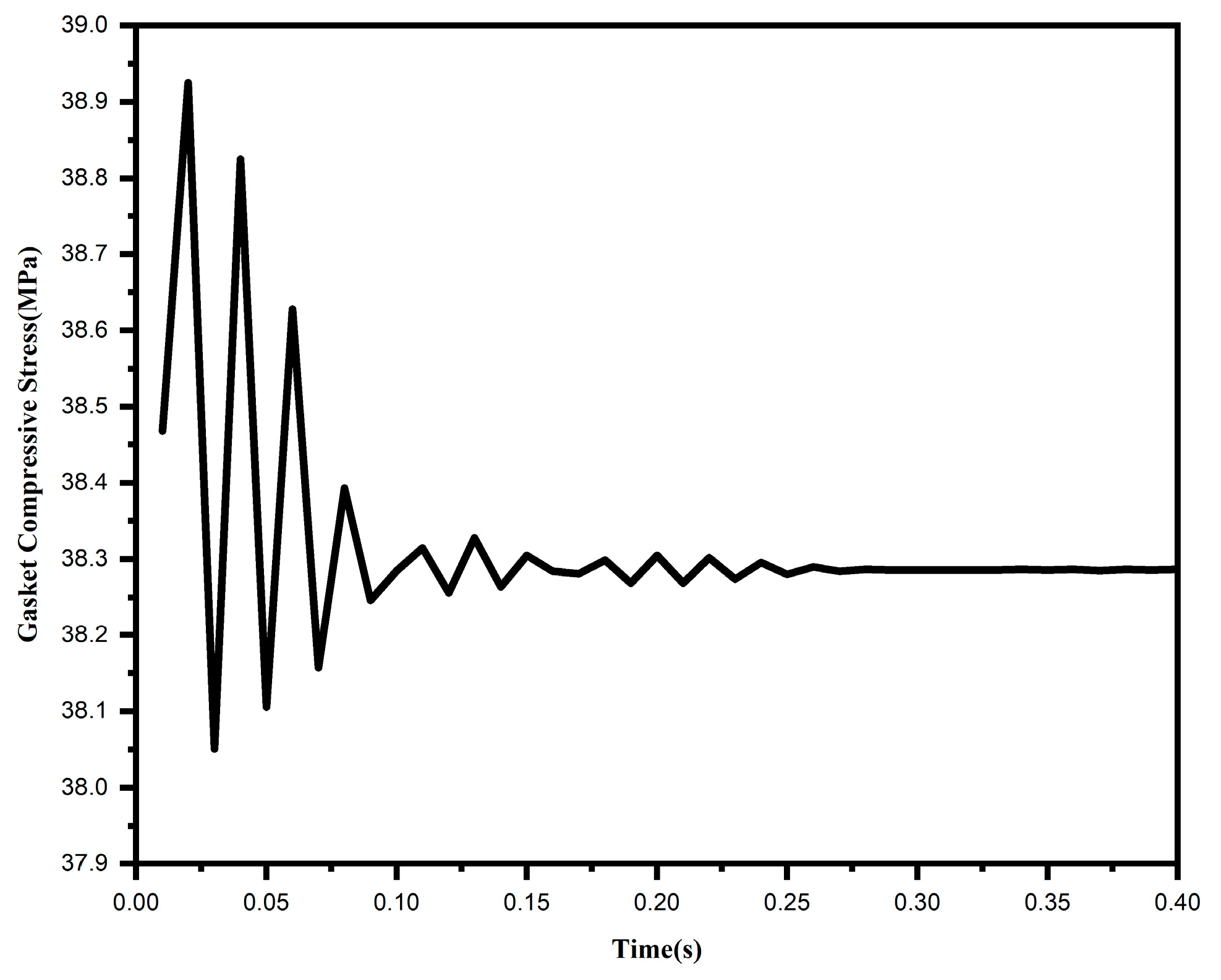 Processes 14 00072 g021