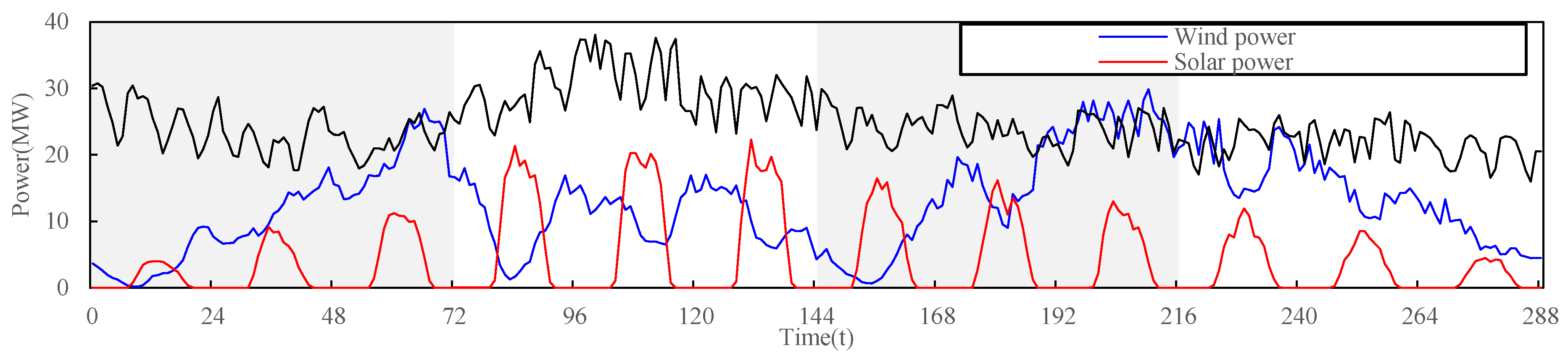 Processes 14 00077 g004
