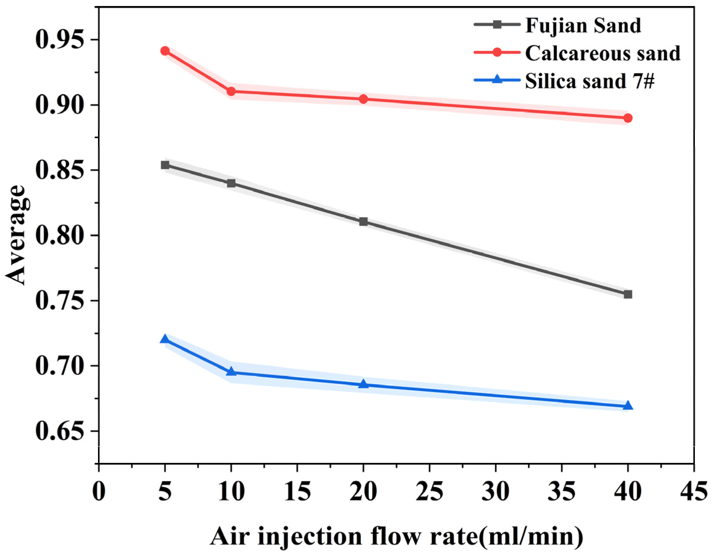 Processes 14 00080 g003