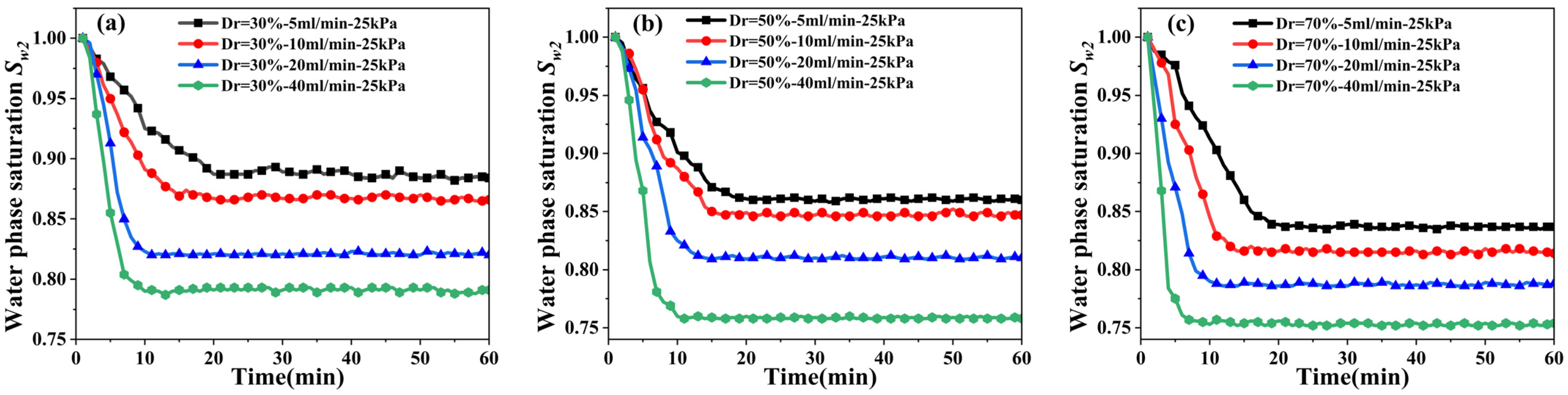 Processes 14 00080 g004