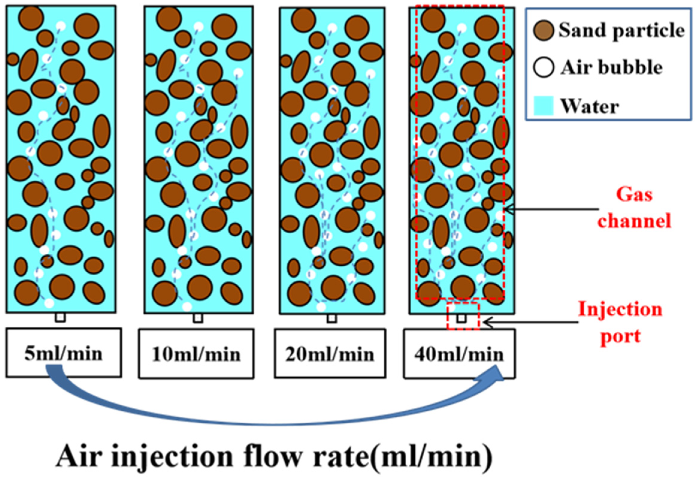 Processes 14 00080 g006
