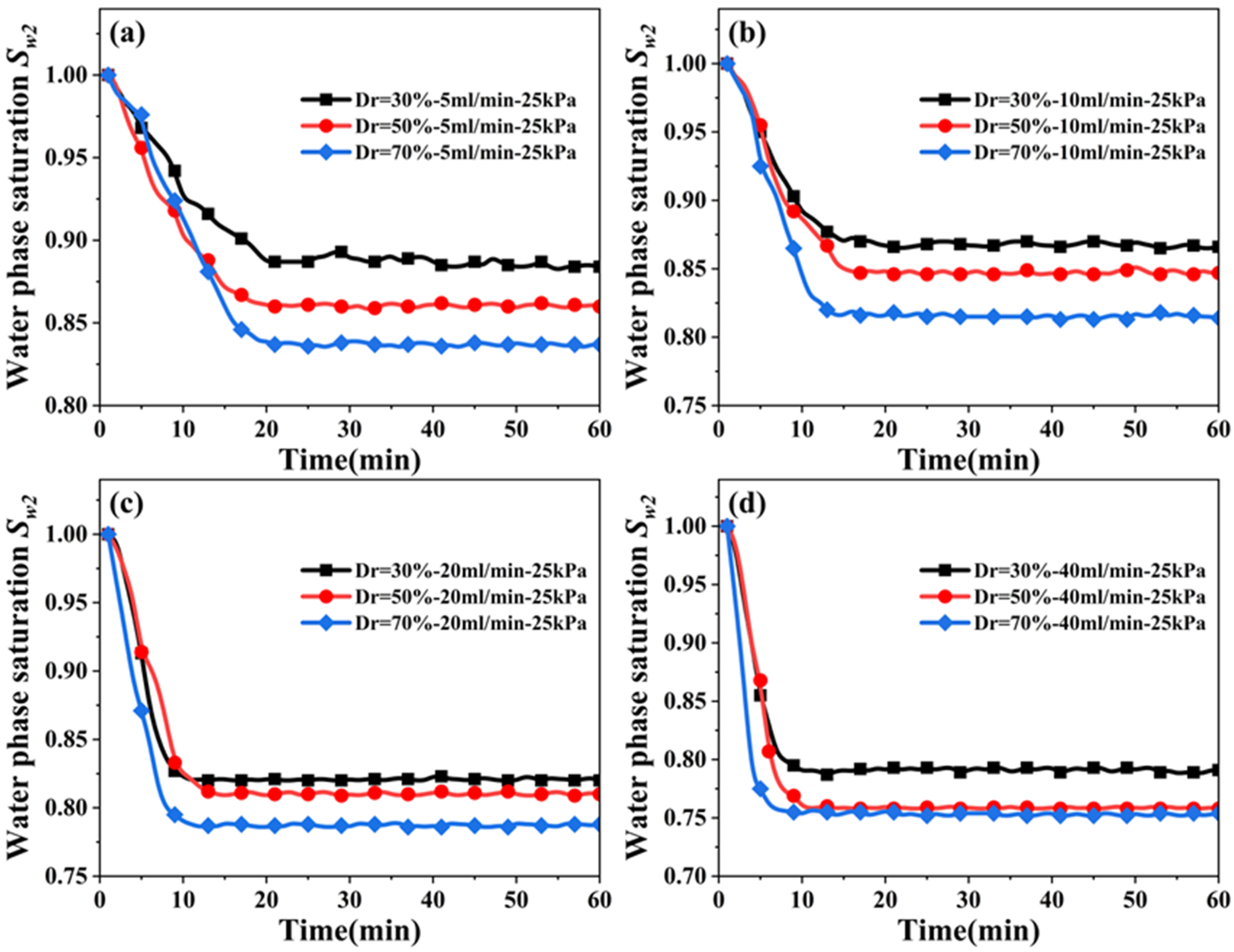 Processes 14 00080 g007