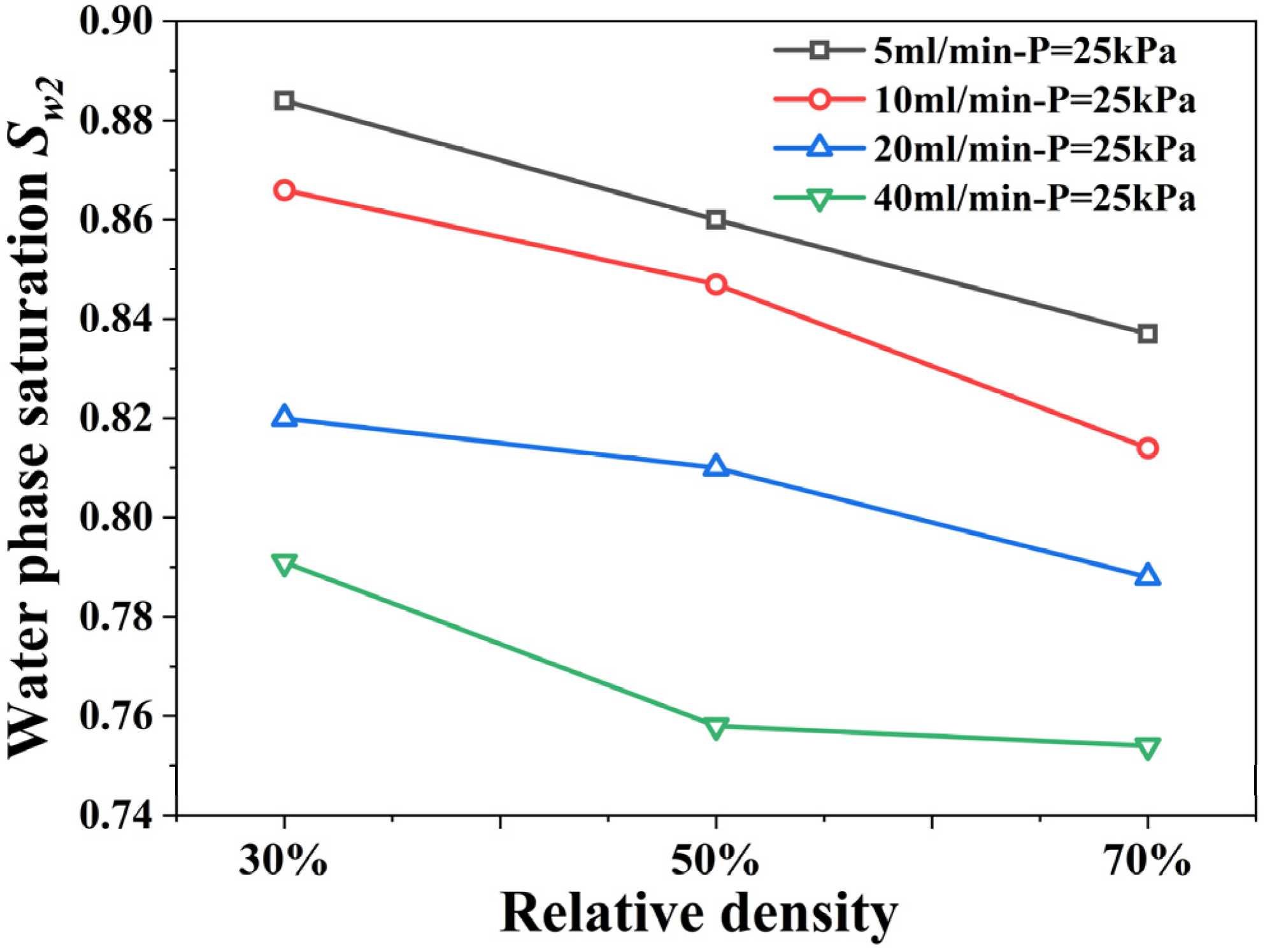 Processes 14 00080 g008