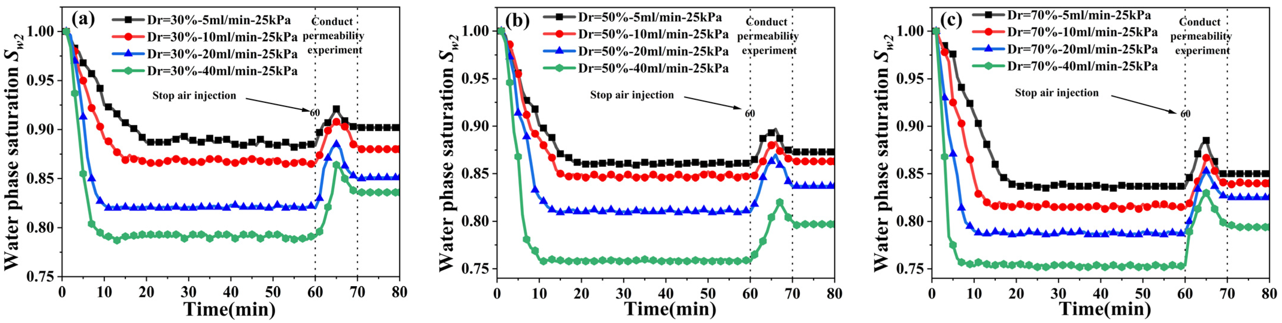 Processes 14 00080 g009