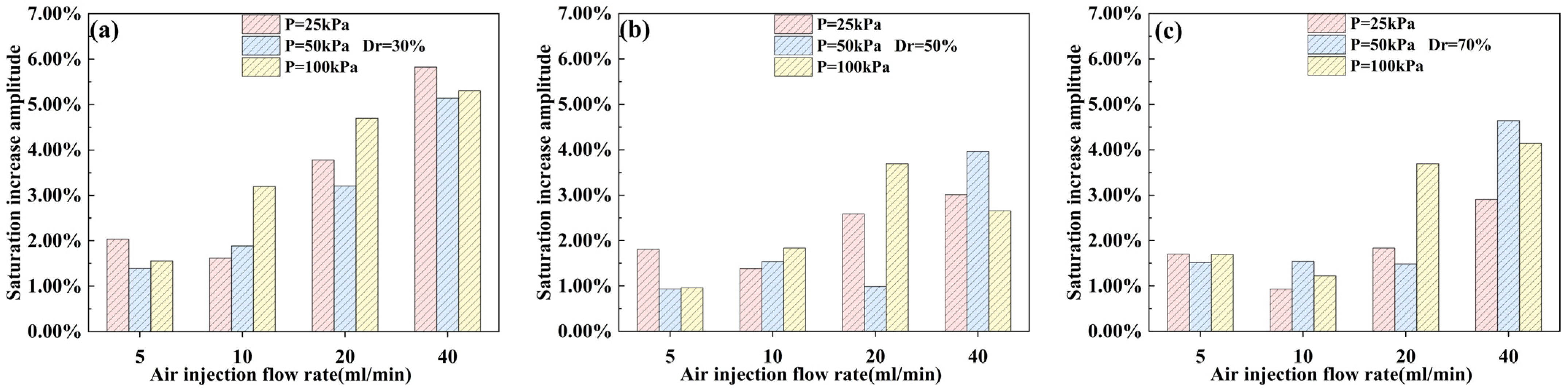 Processes 14 00080 g010