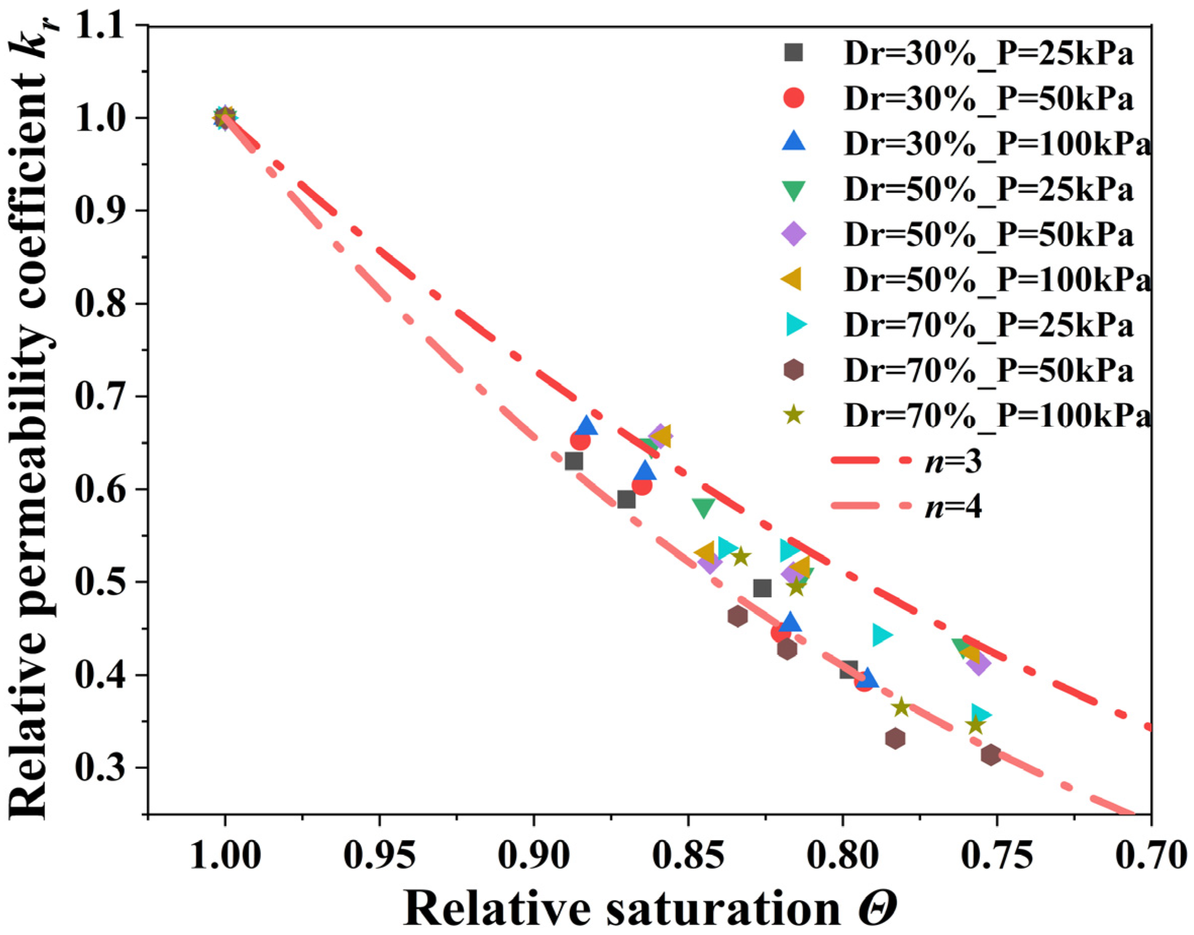 Processes 14 00080 g012