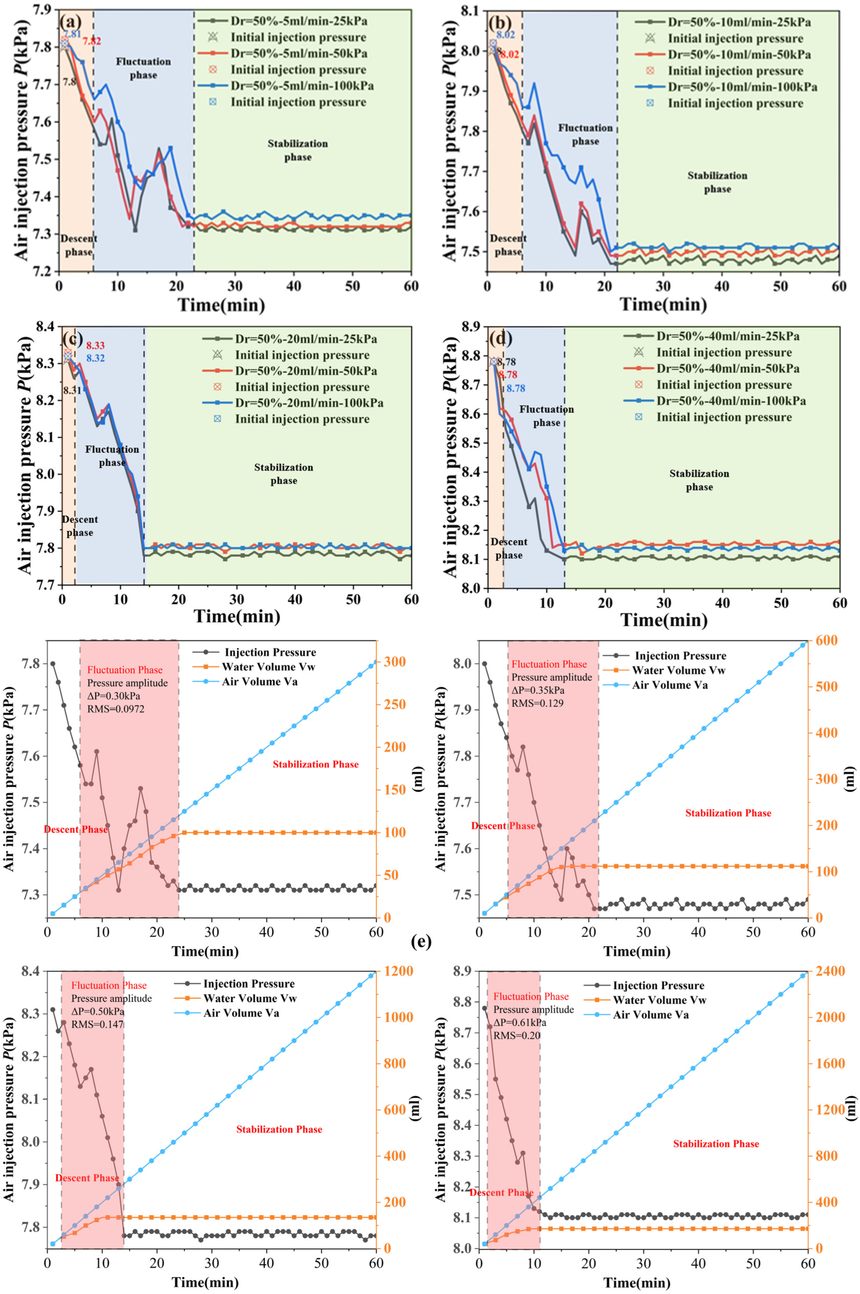 Processes 14 00080 g013