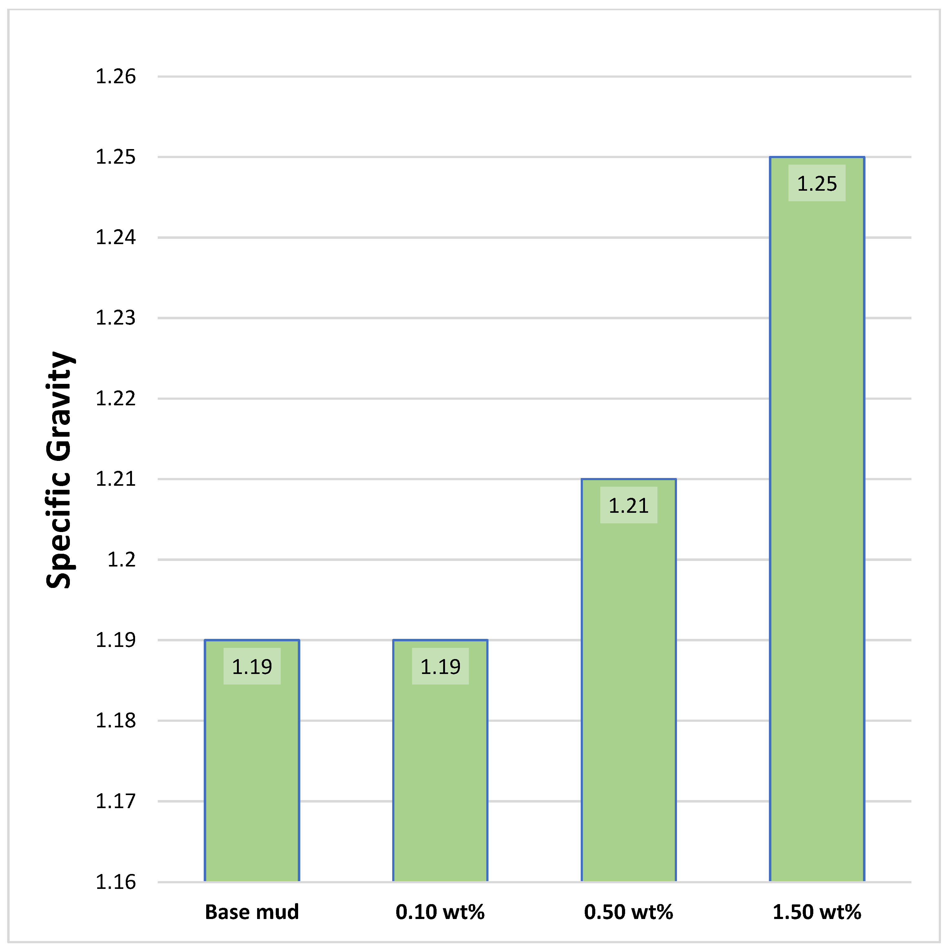 Processes 14 00081 g006