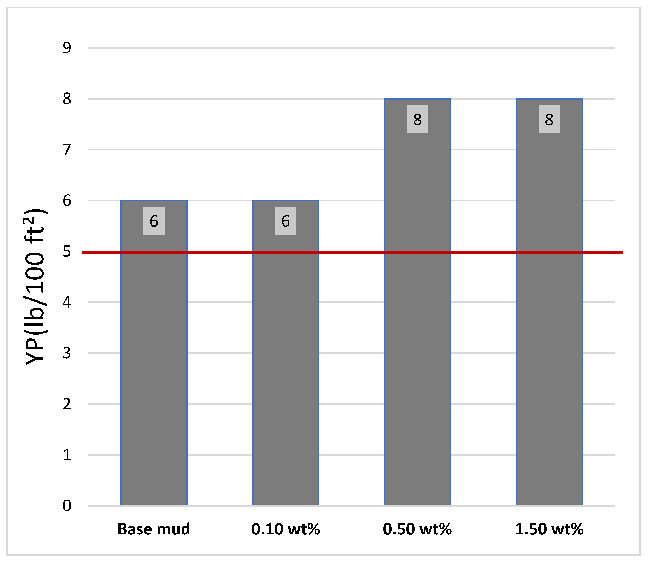 Processes 14 00081 g008