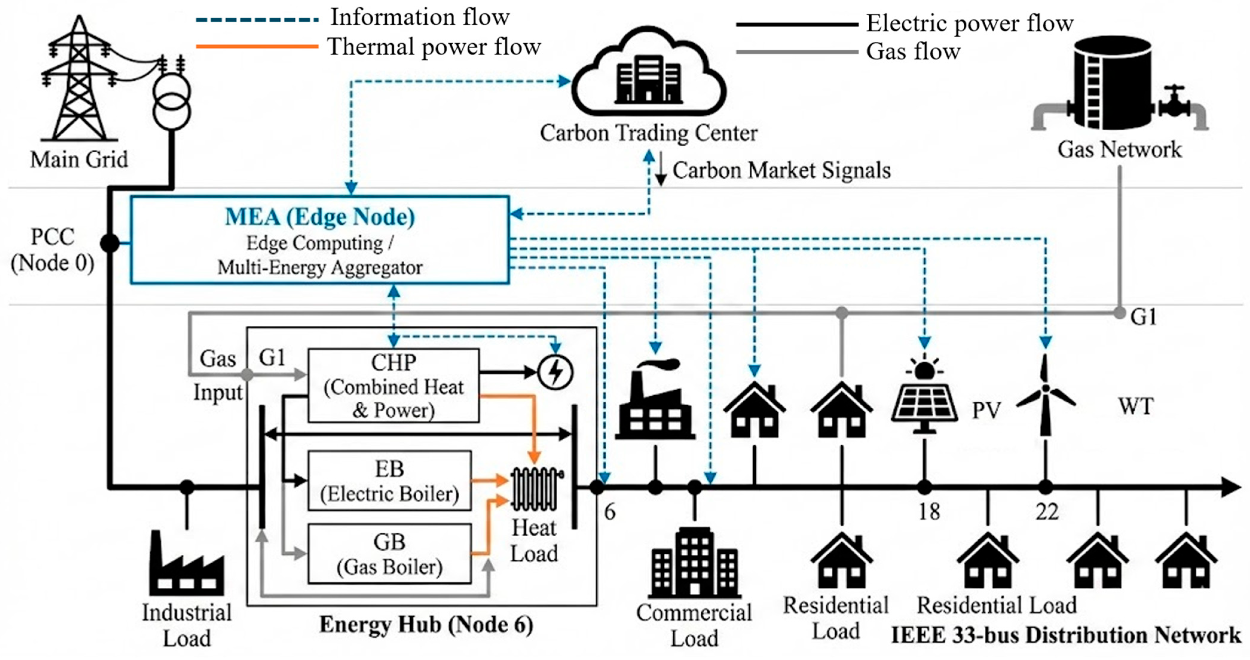 Processes 14 00083 g004