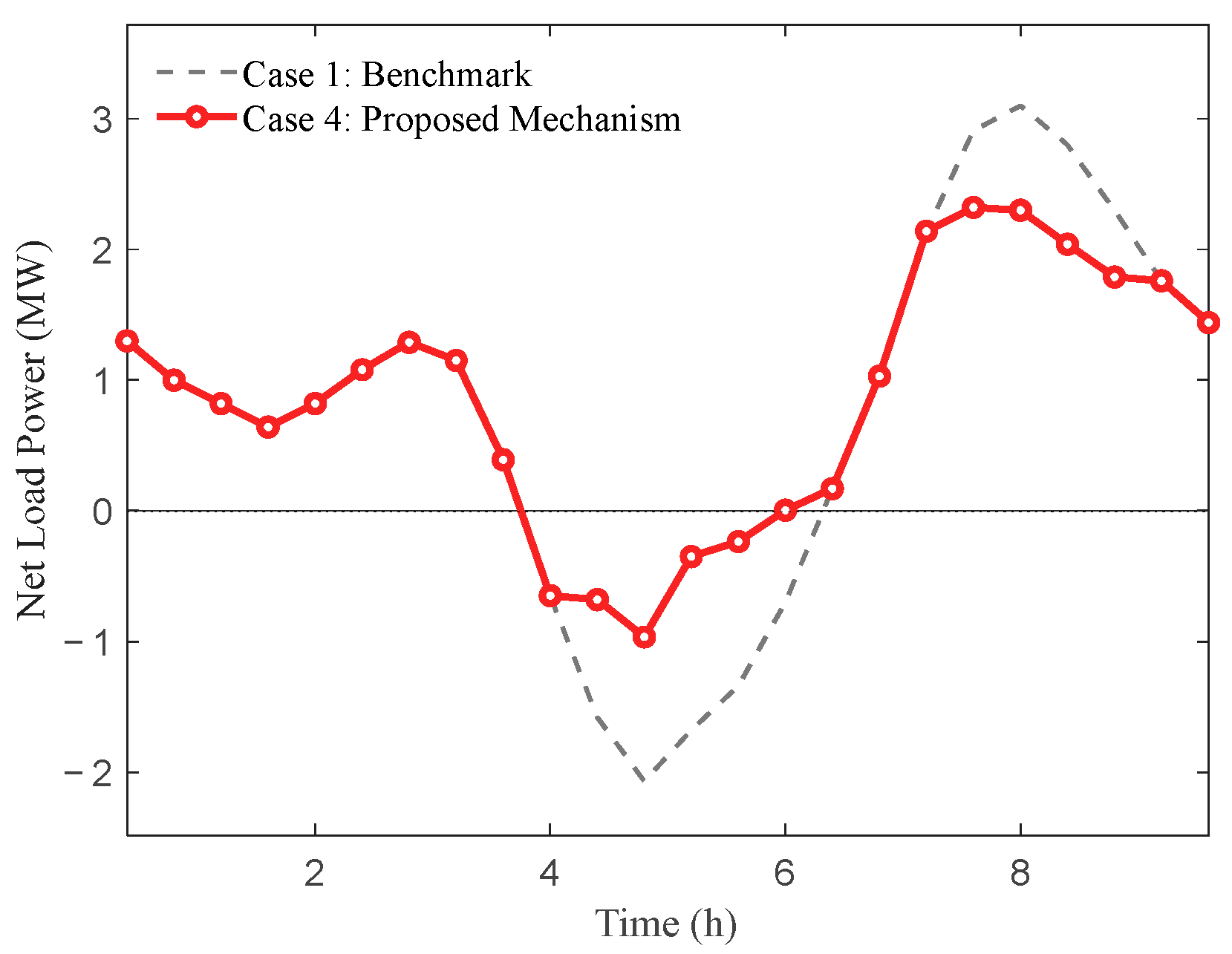 Processes 14 00083 g012