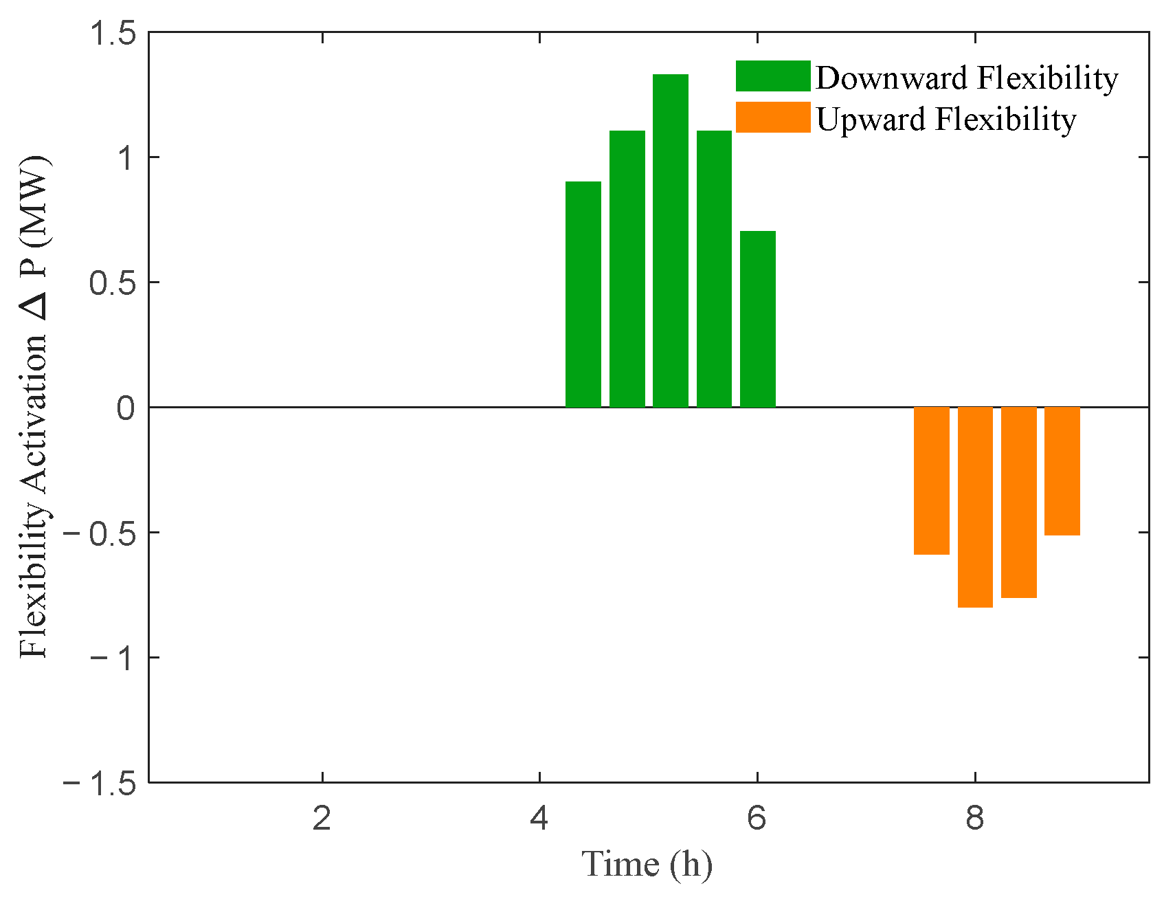 Processes 14 00083 g013