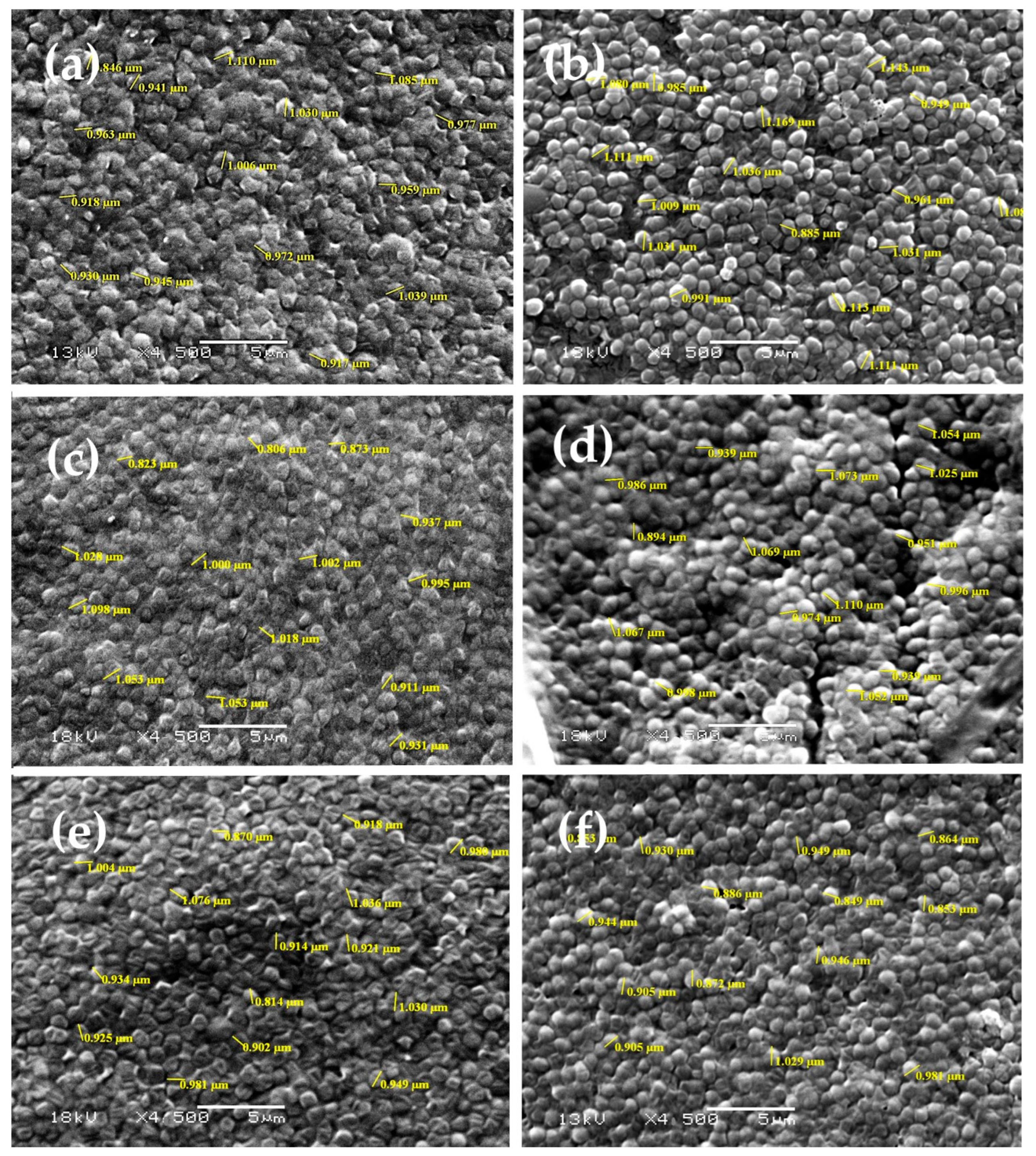 Processes 14 00101 g004