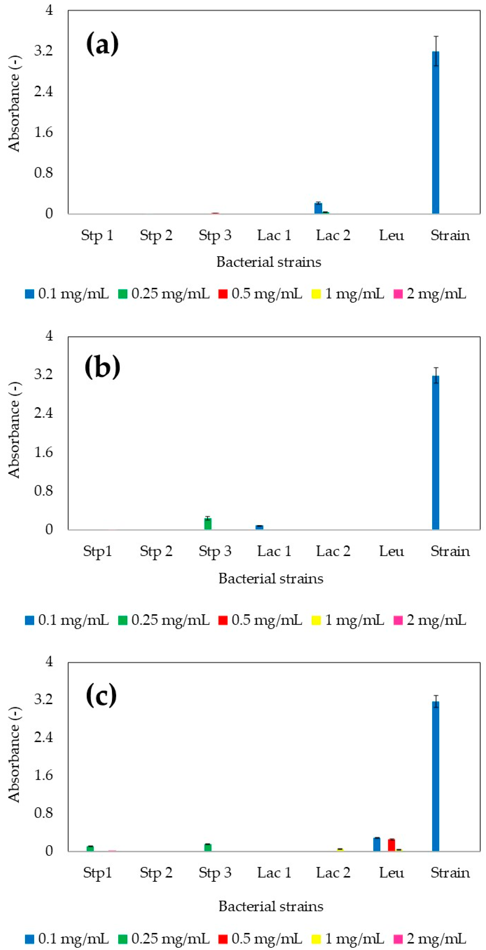 Processes 14 00101 g009