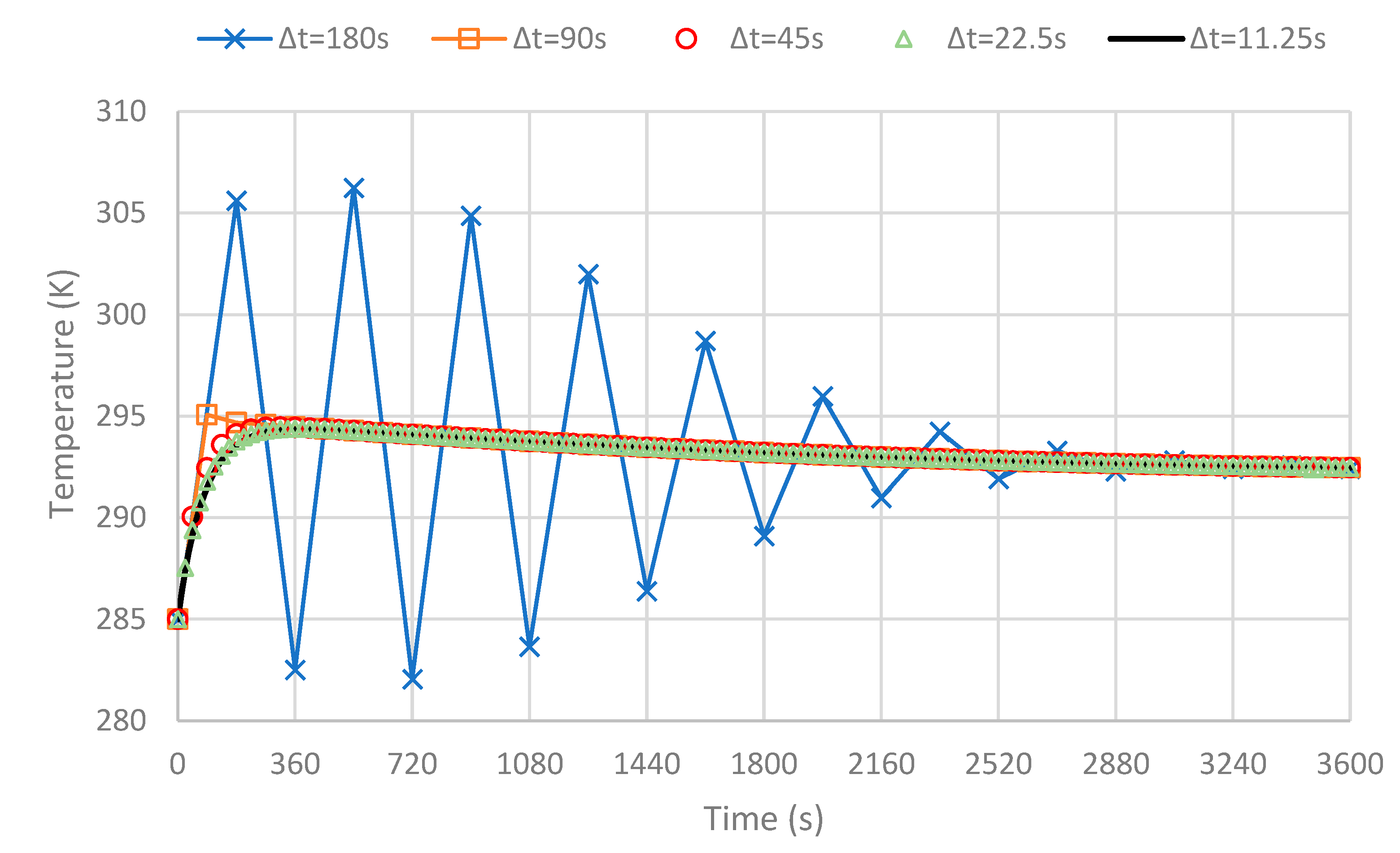 Processes 14 00103 g006