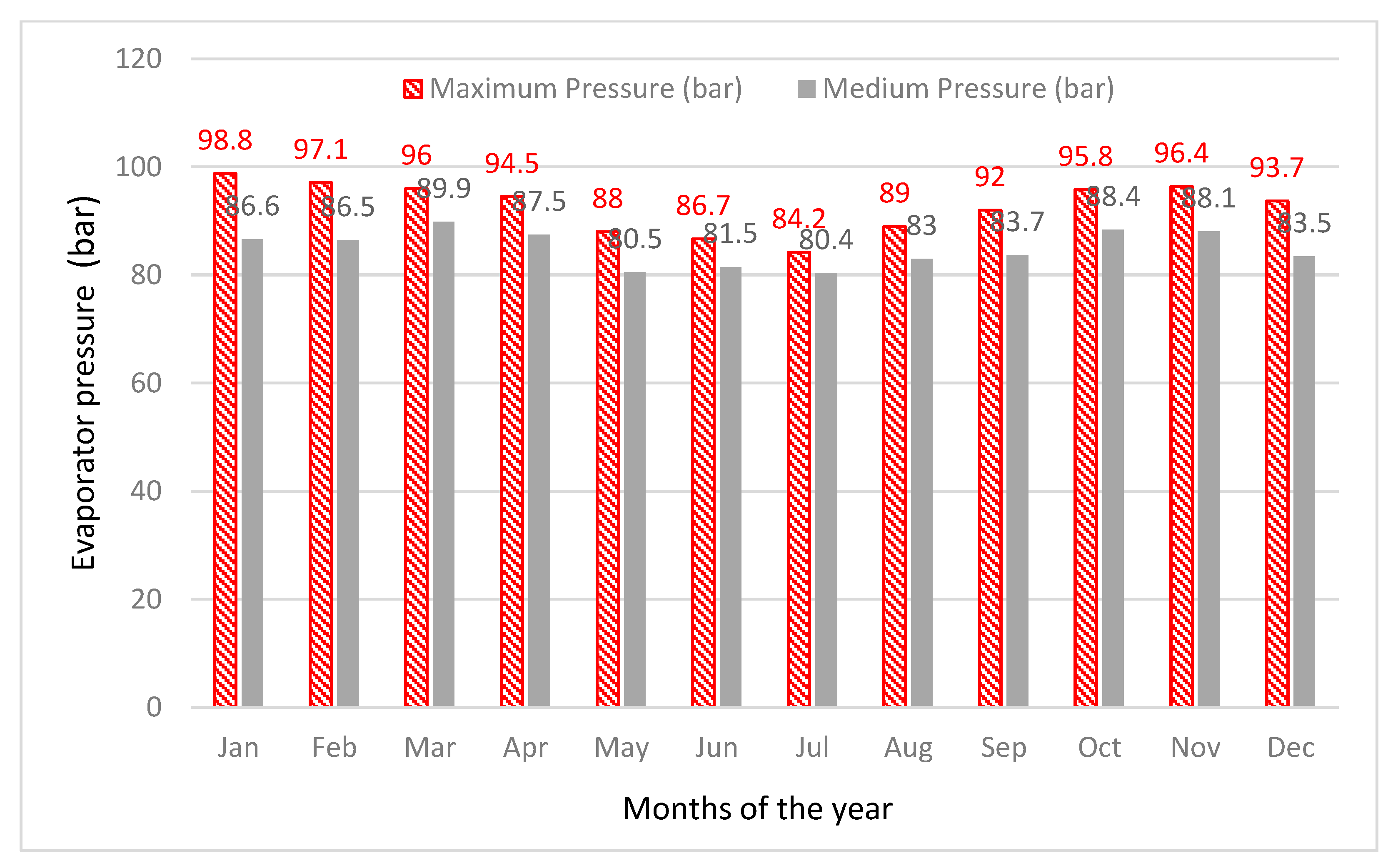 Processes 14 00103 g007