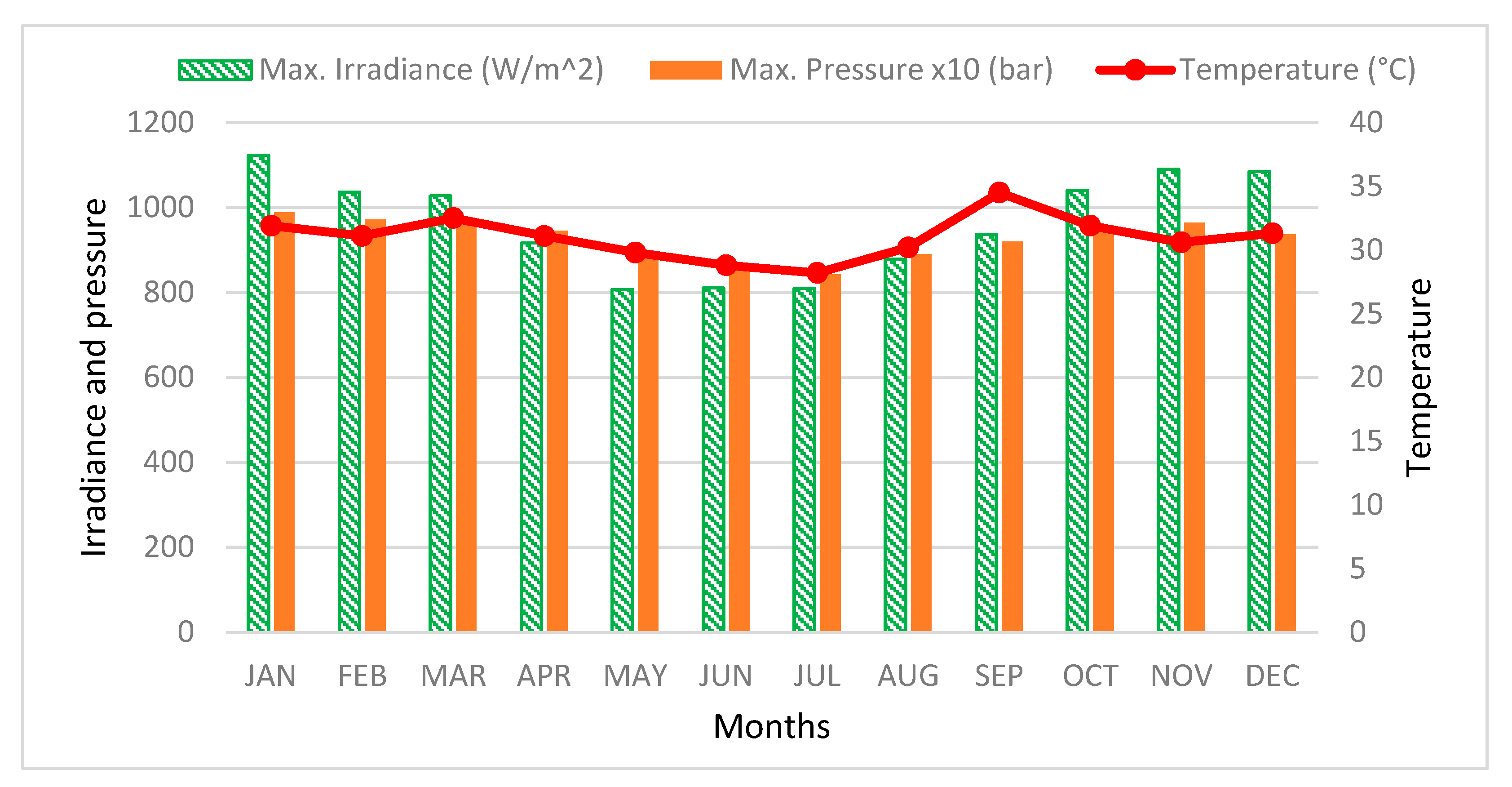 Processes 14 00103 g008