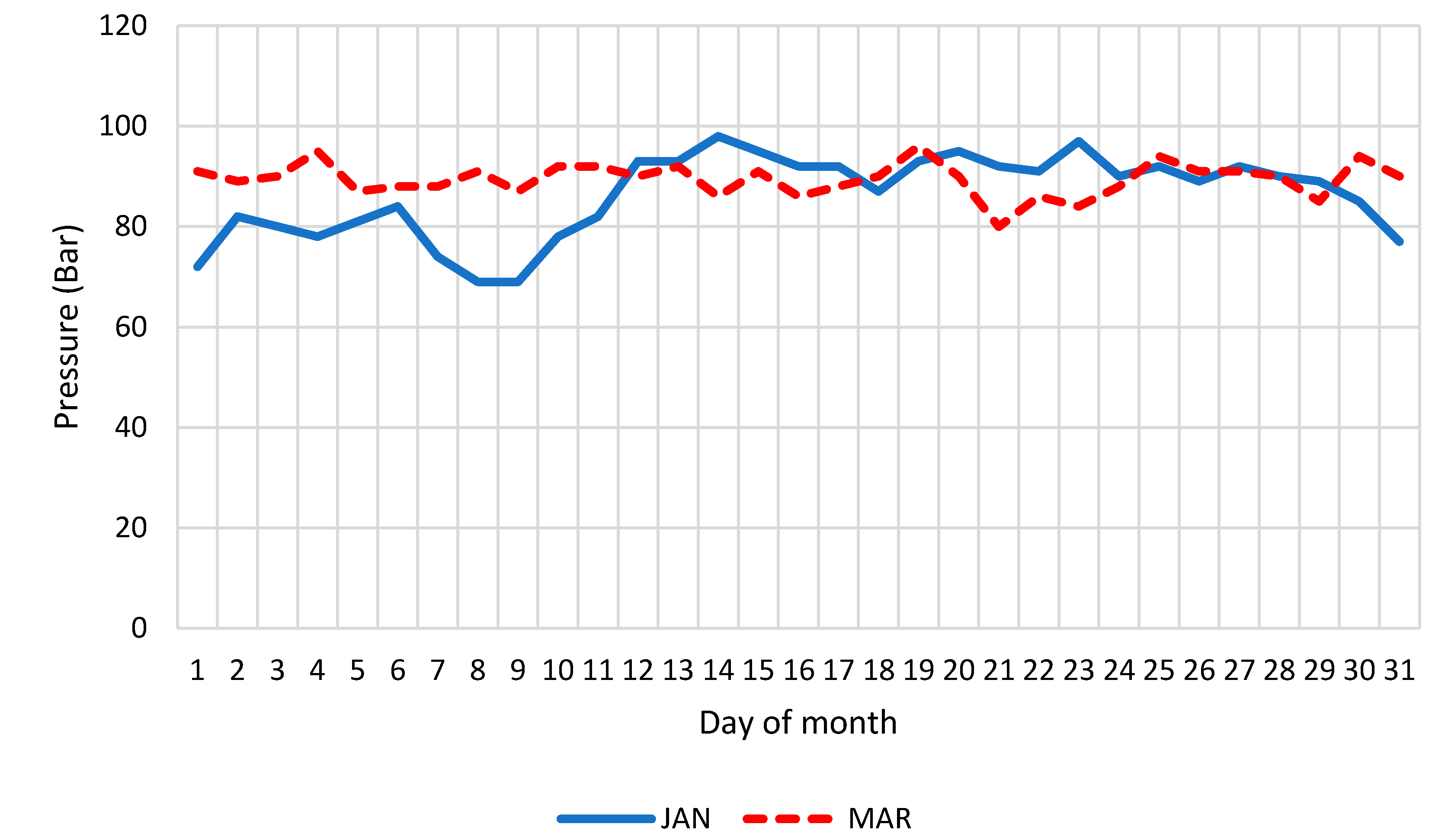 Processes 14 00103 g009
