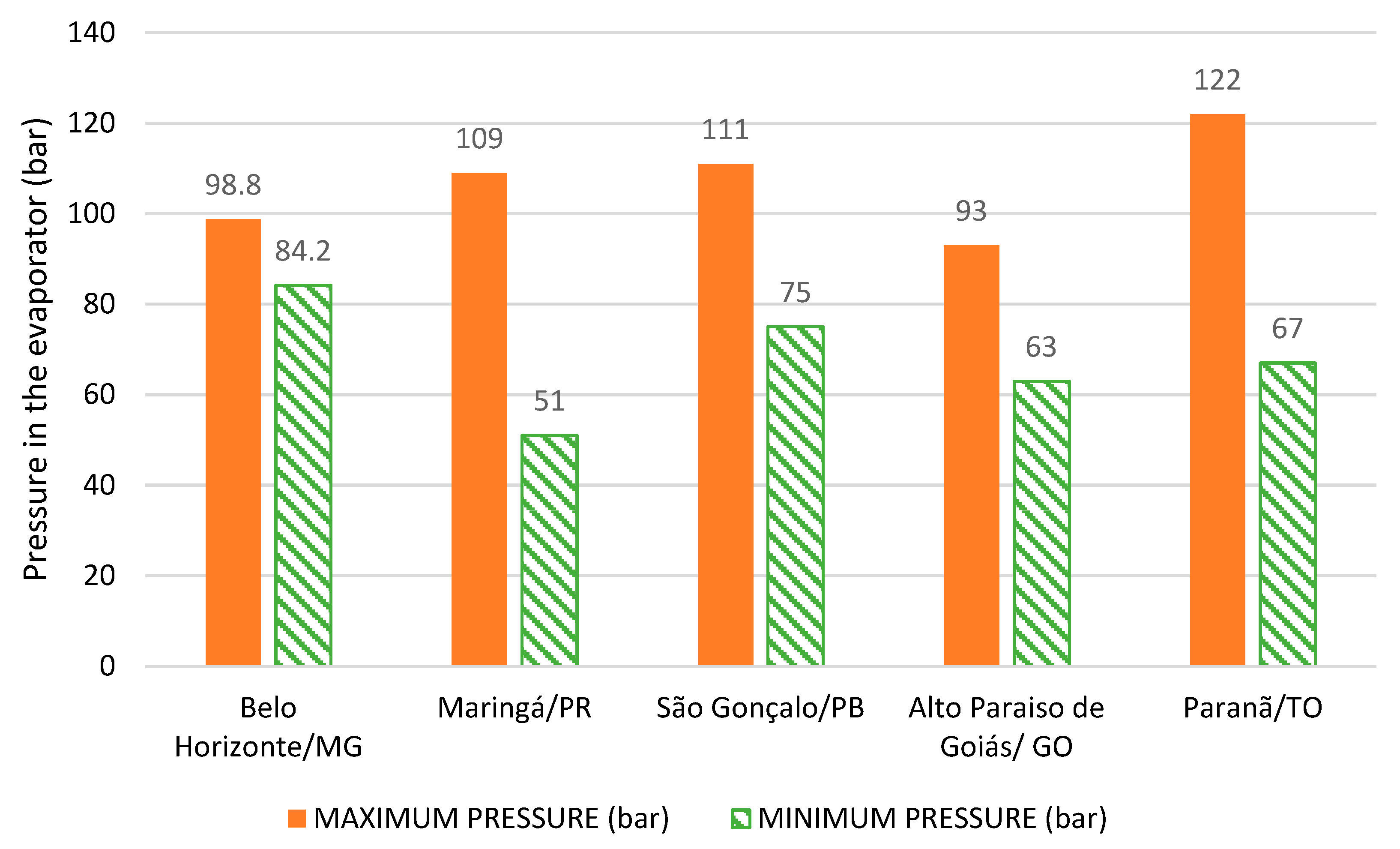 Processes 14 00103 g013
