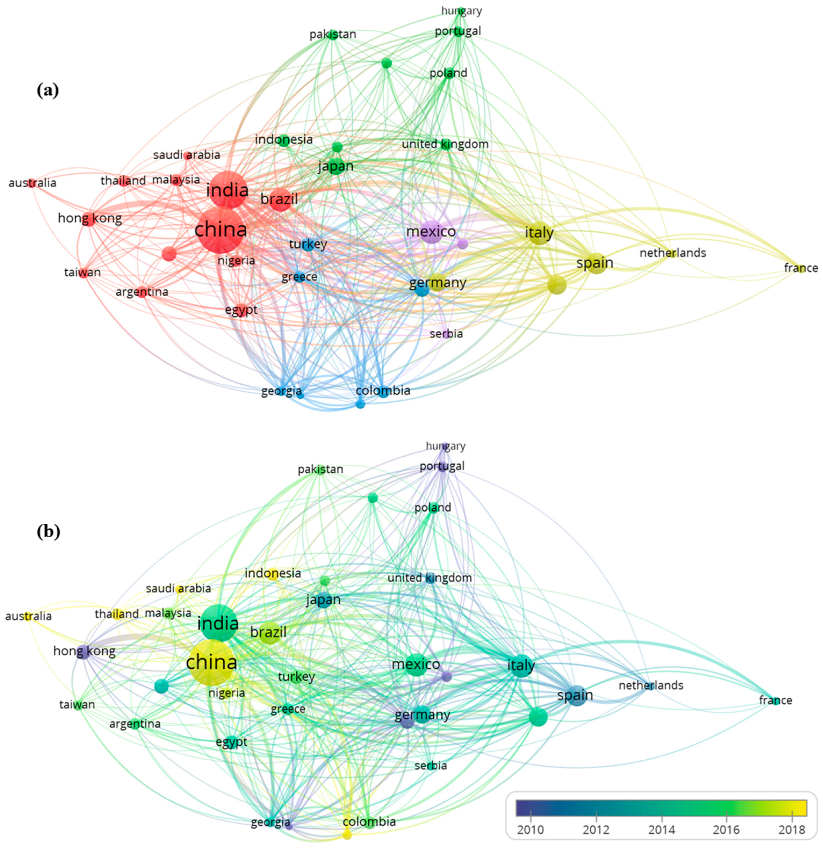 Processes 14 00112 g005