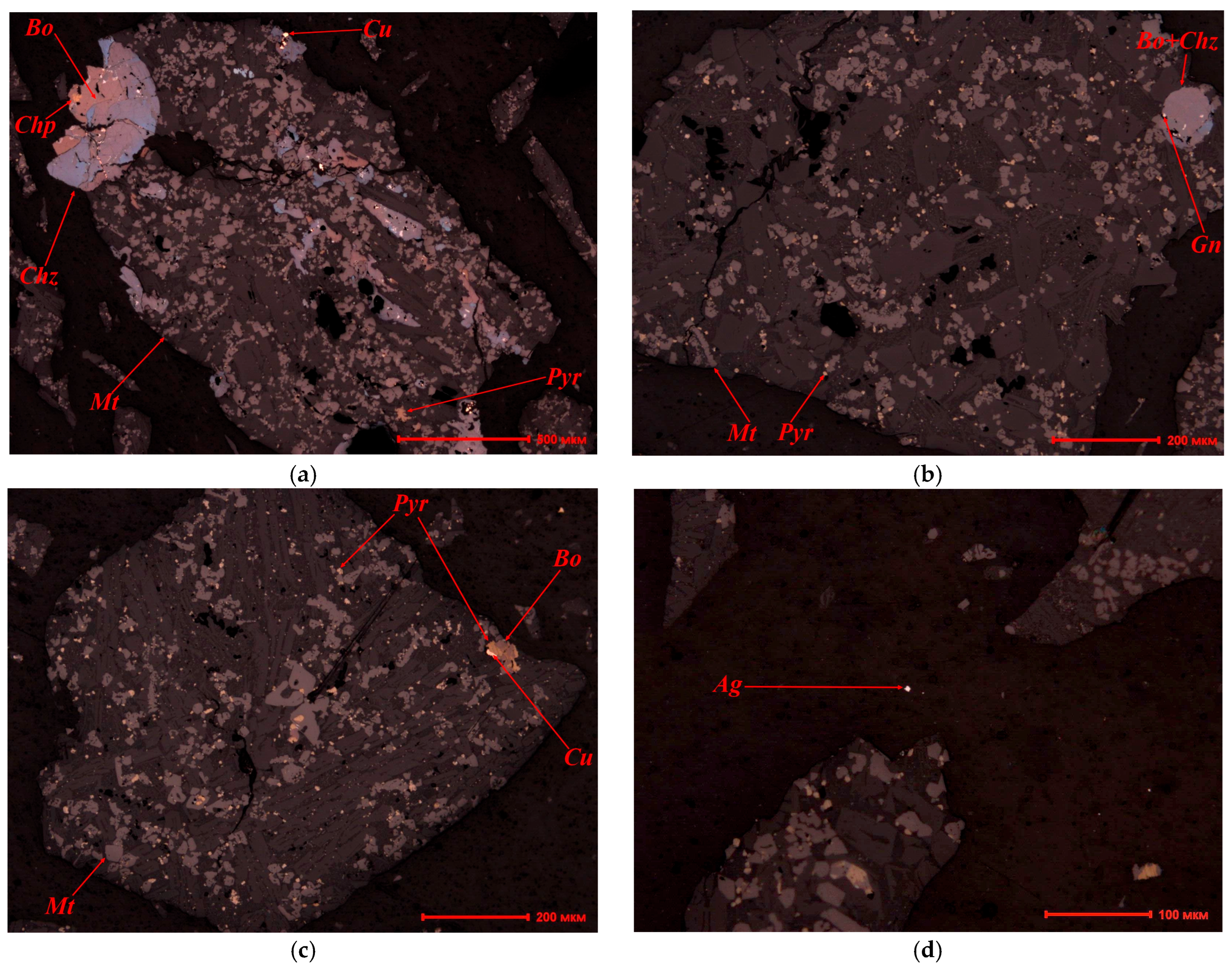 Processes 14 00113 g004
