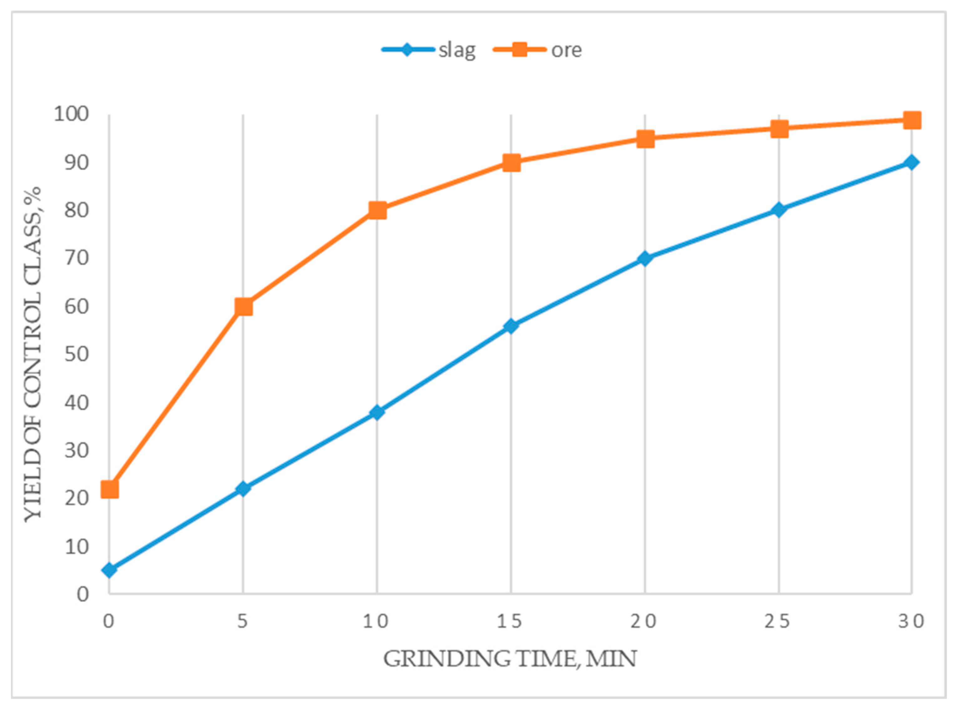 Processes 14 00113 g006