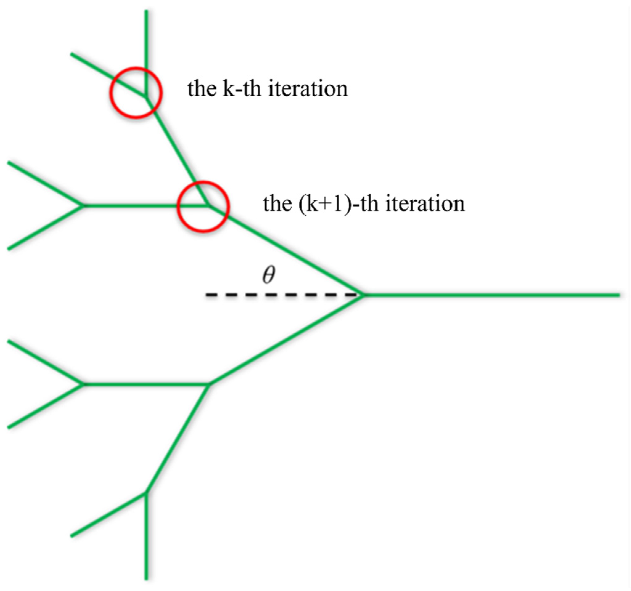Processes 14 00114 g001