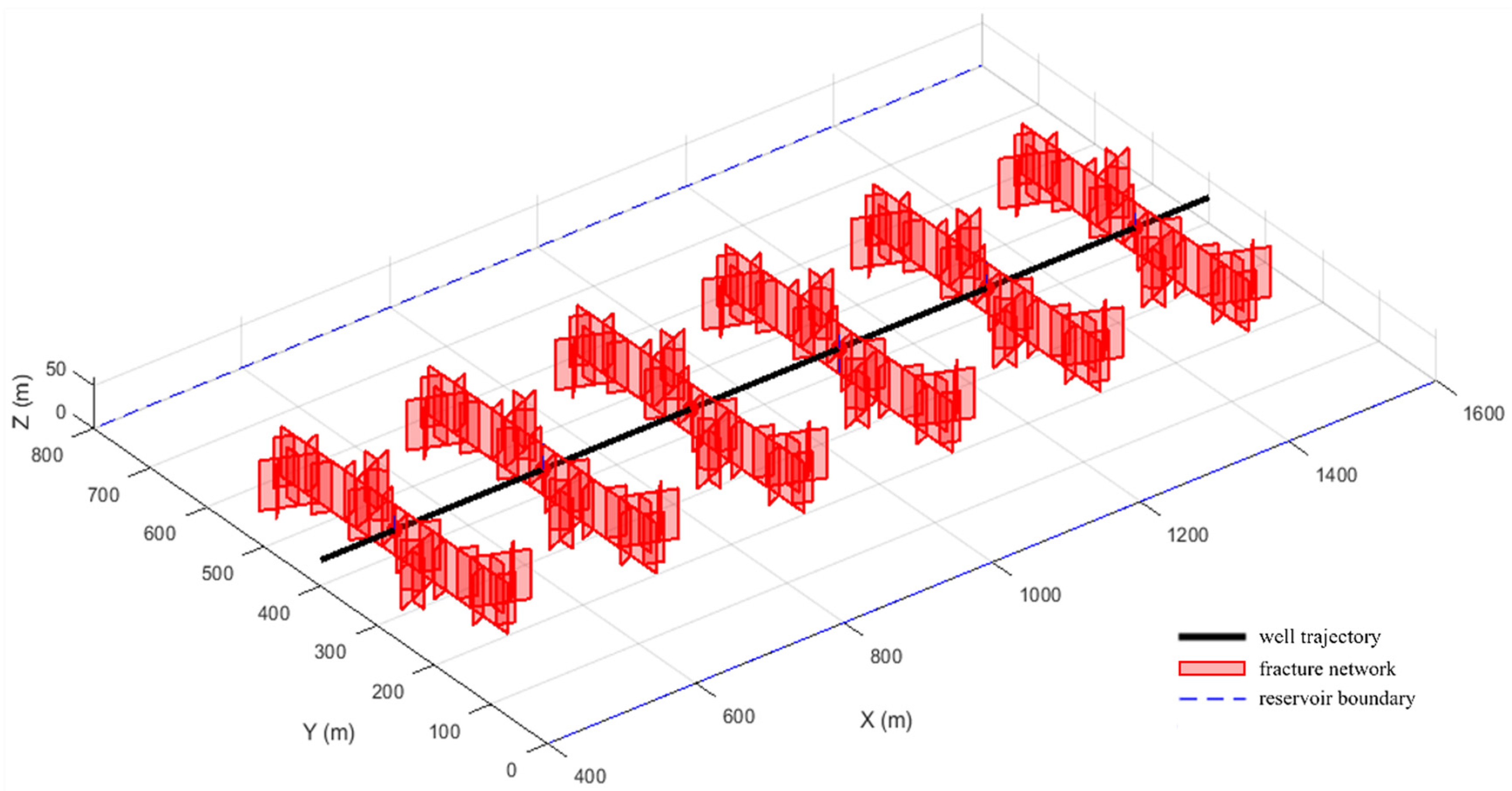 Processes 14 00114 g005