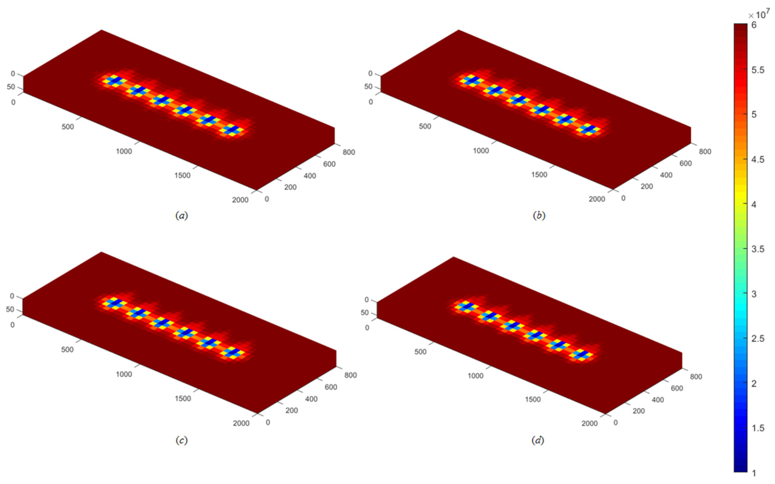 Processes 14 00114 g008
