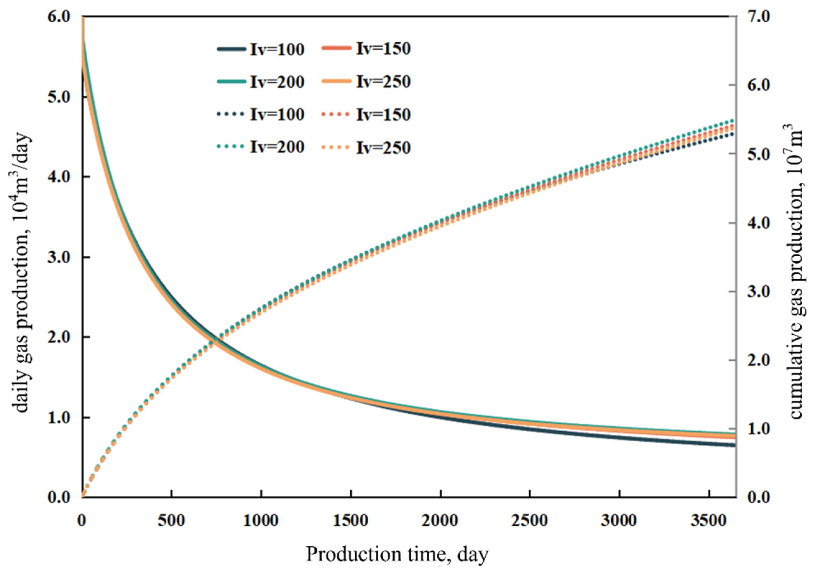 Processes 14 00114 g009