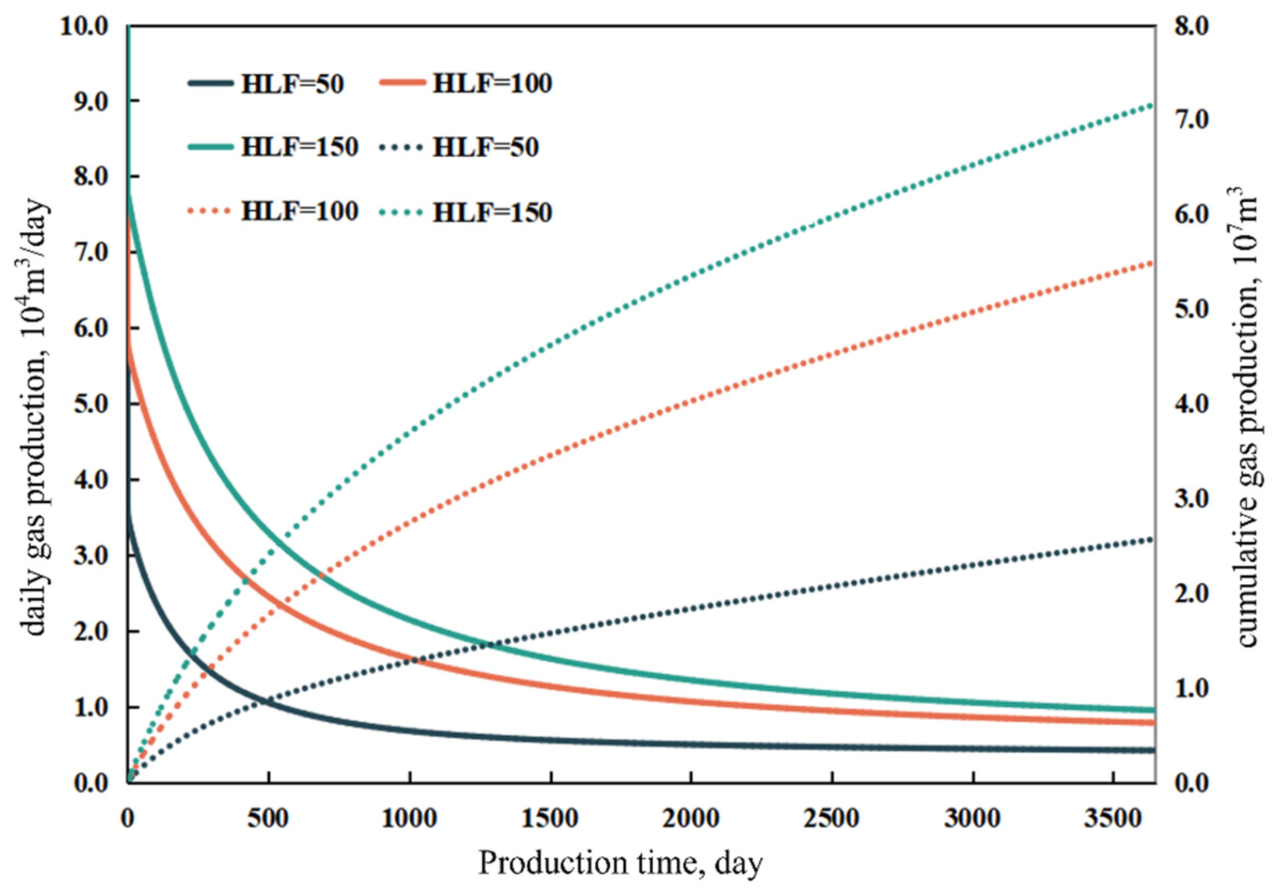 Processes 14 00114 g011