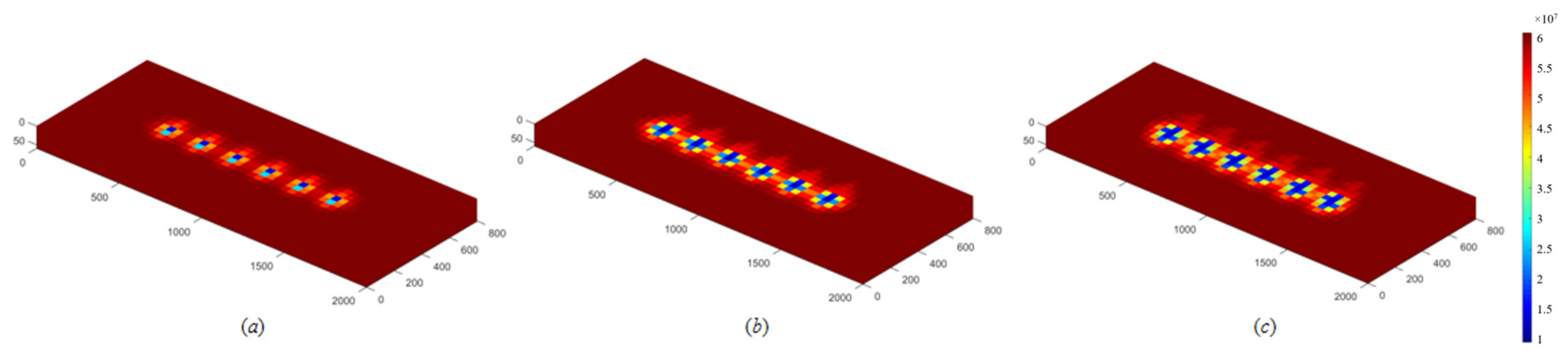 Processes 14 00114 g012