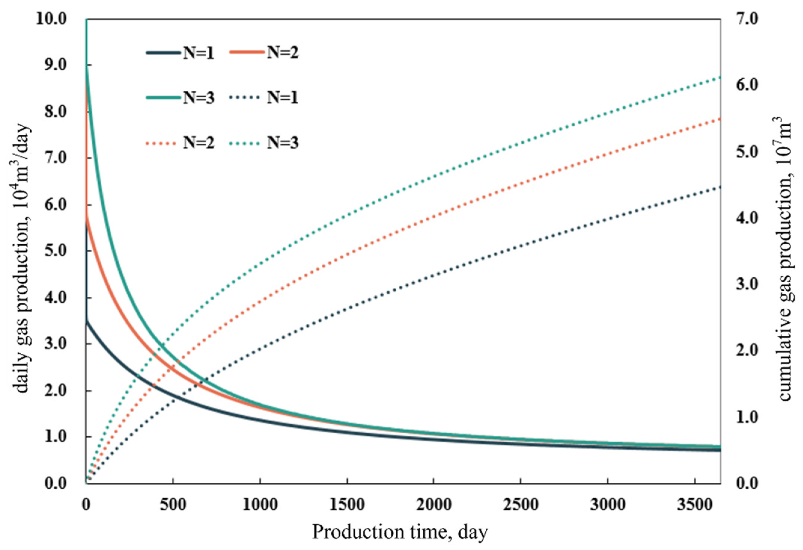 Processes 14 00114 g013