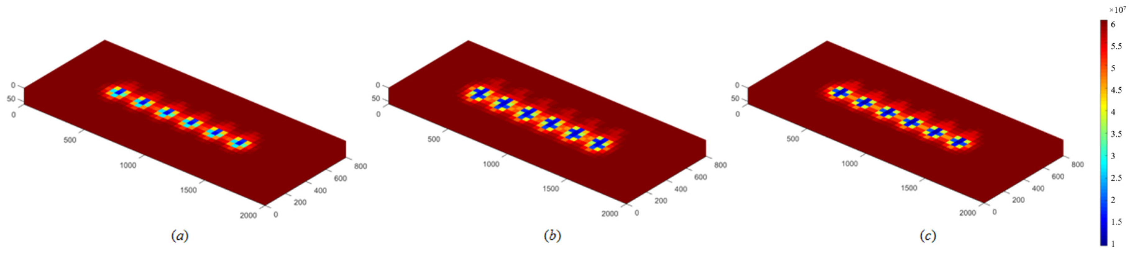 Processes 14 00114 g014