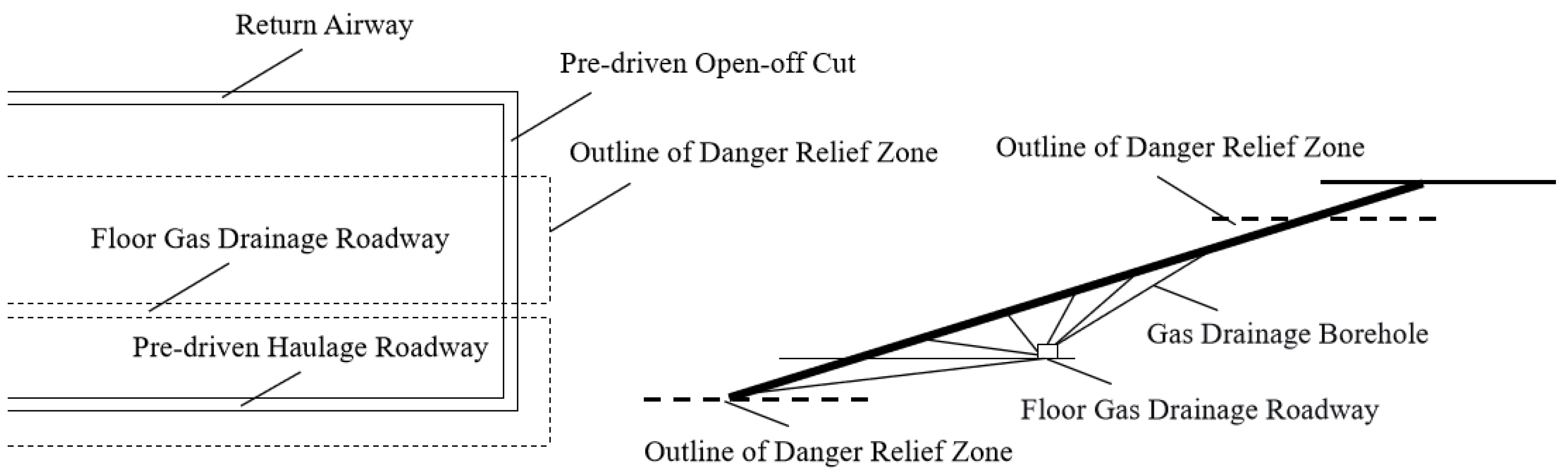 Processes 14 00115 g001